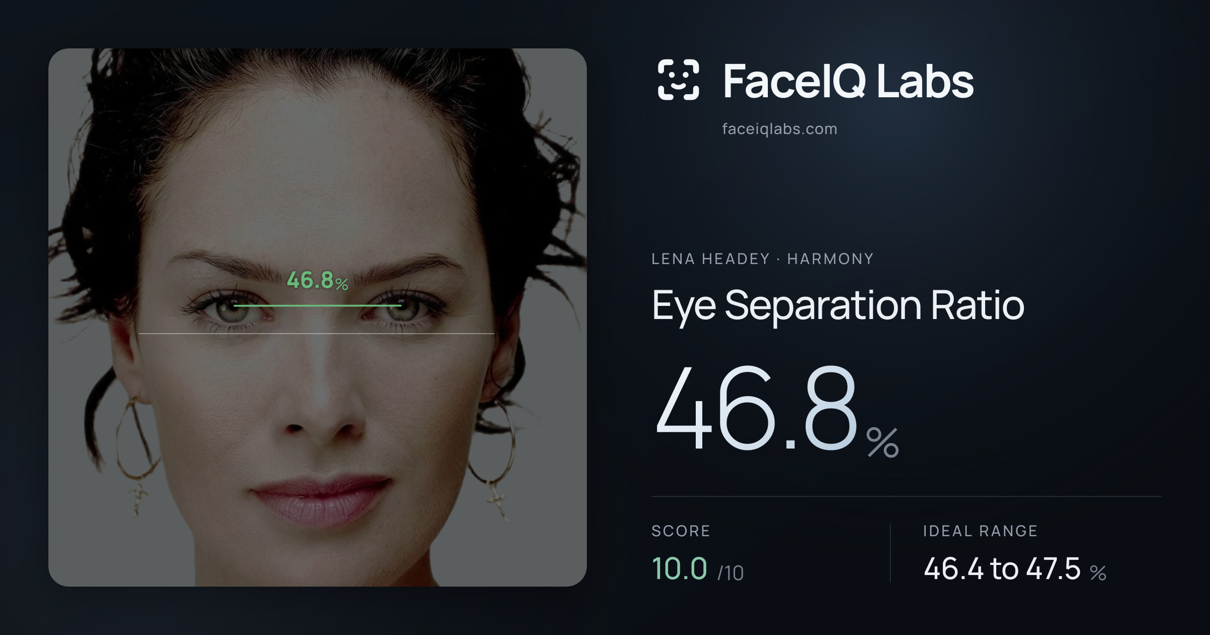 Lena Headey Eye Separation Ratio: 46.8%, drawn on the photo
