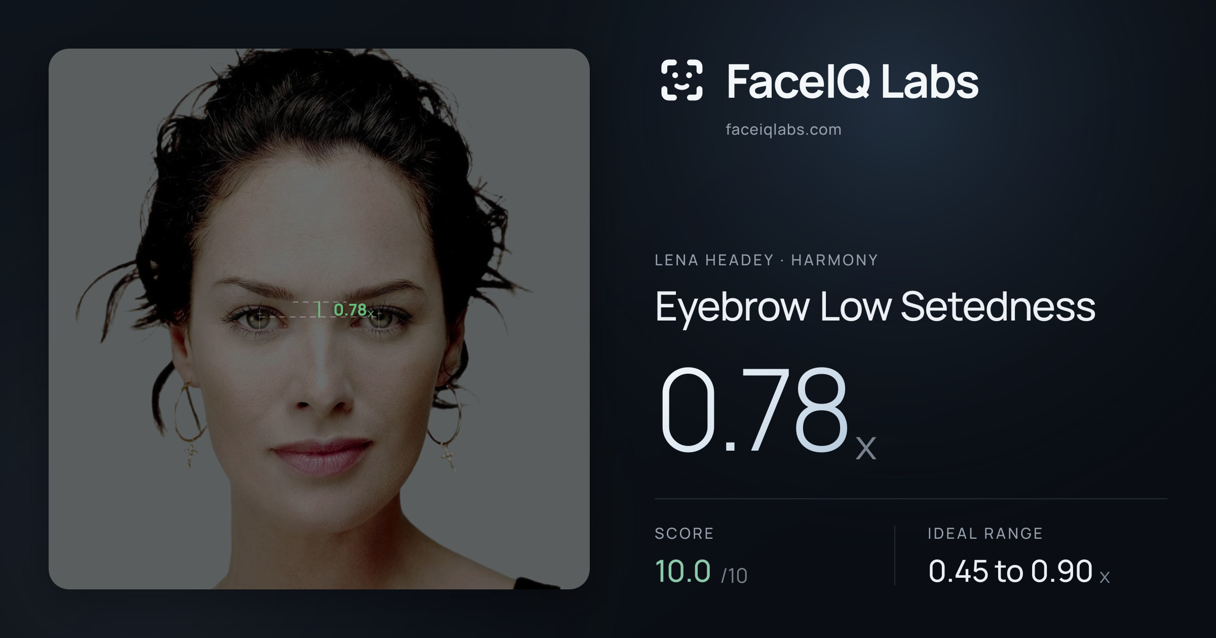 Lena Headey Eyebrow Low Setedness: 0.78x, drawn on the photo