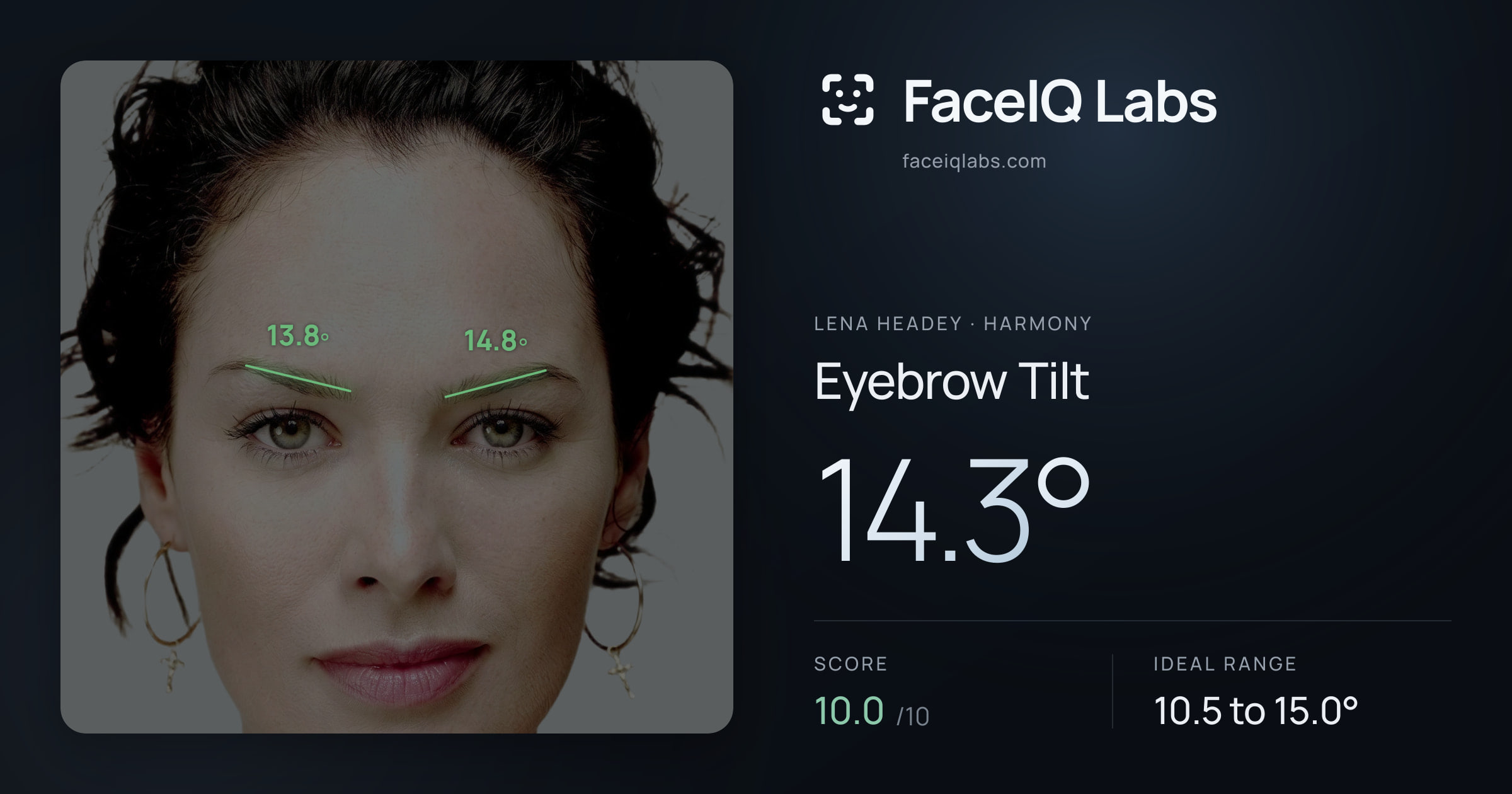 Lena Headey Eyebrow Tilt: 14.3°, drawn on the photo