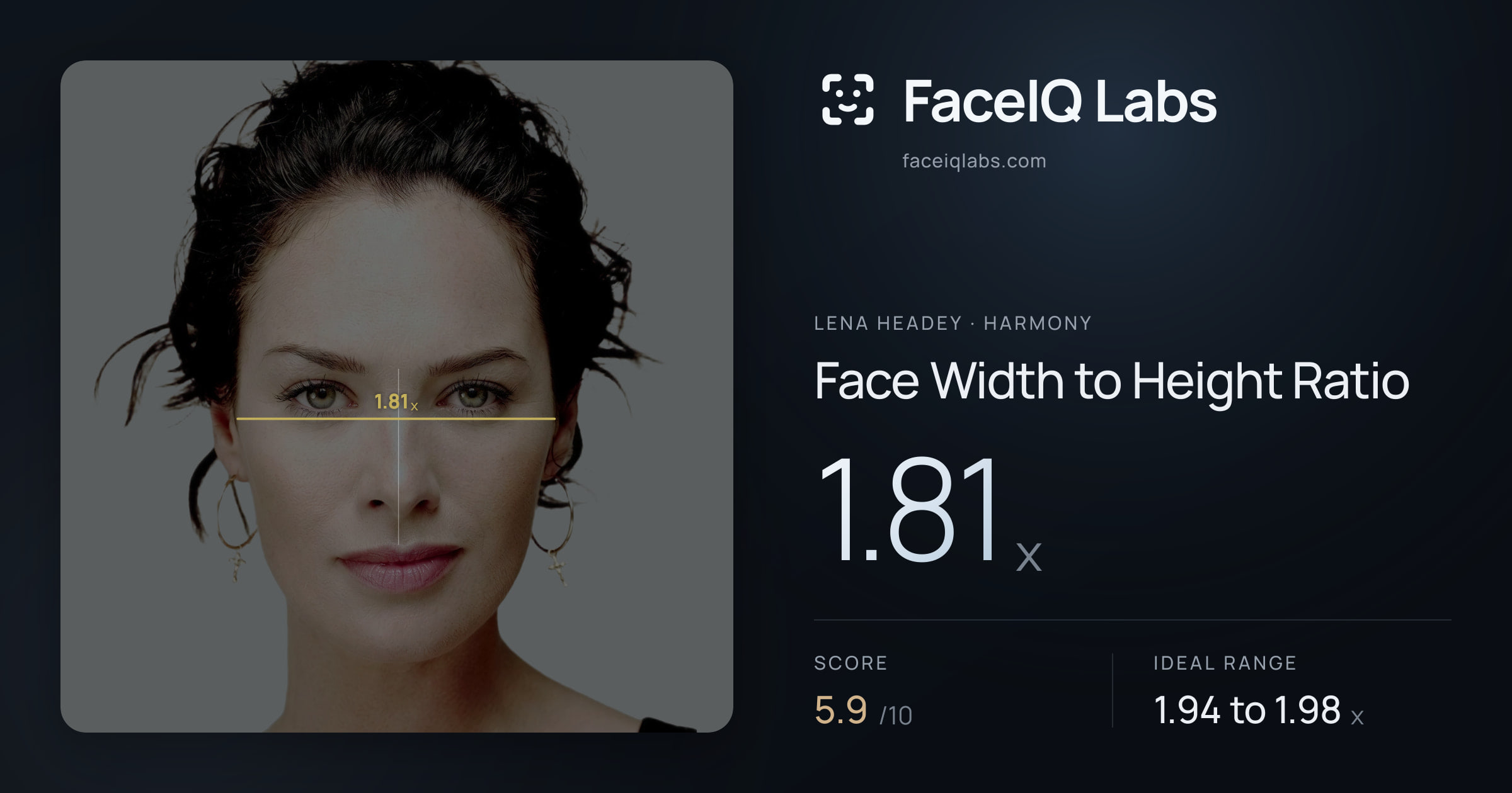 Lena Headey Face Width to Height Ratio: 1.81x, drawn on the photo