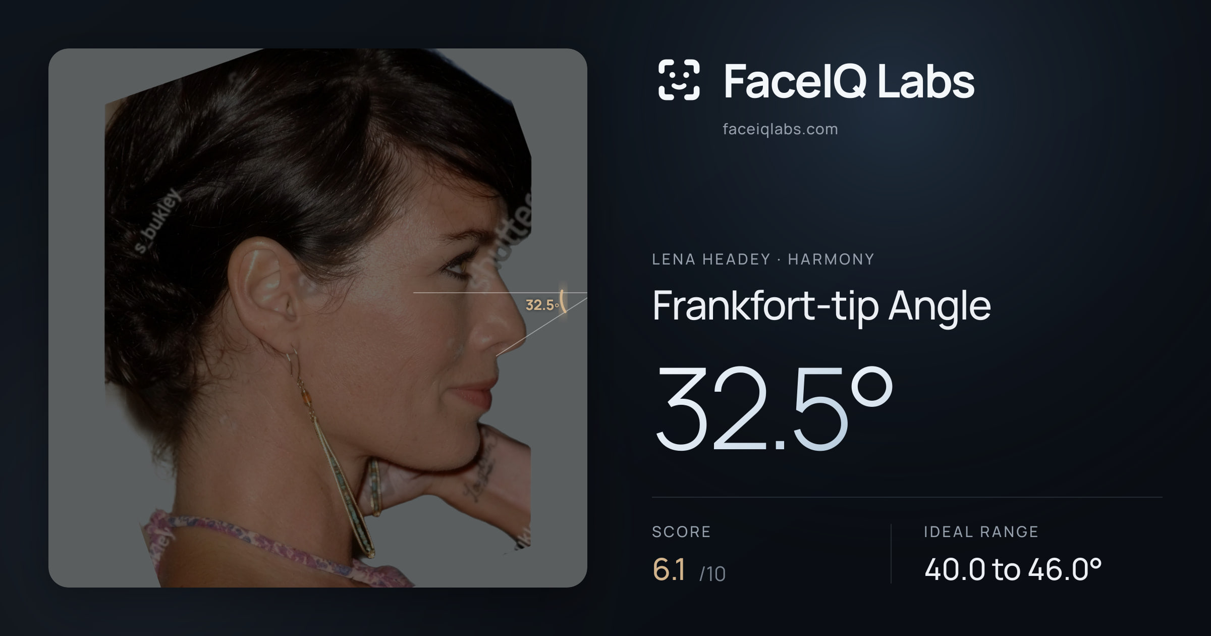 Lena Headey Frankfort-tip Angle: 32.5°, drawn on the photo