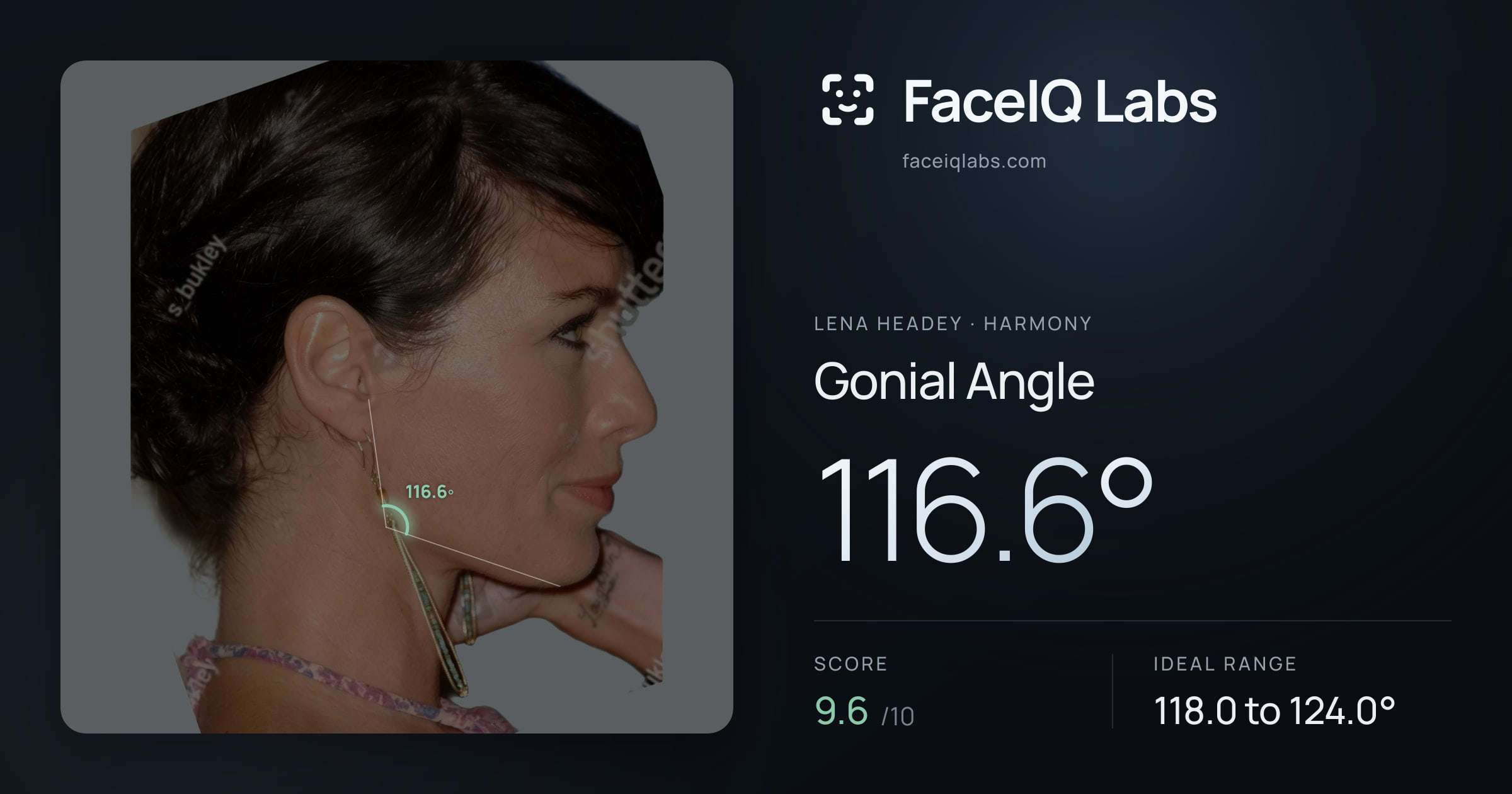 Lena Headey Gonial Angle: 116.6°, drawn on the photo