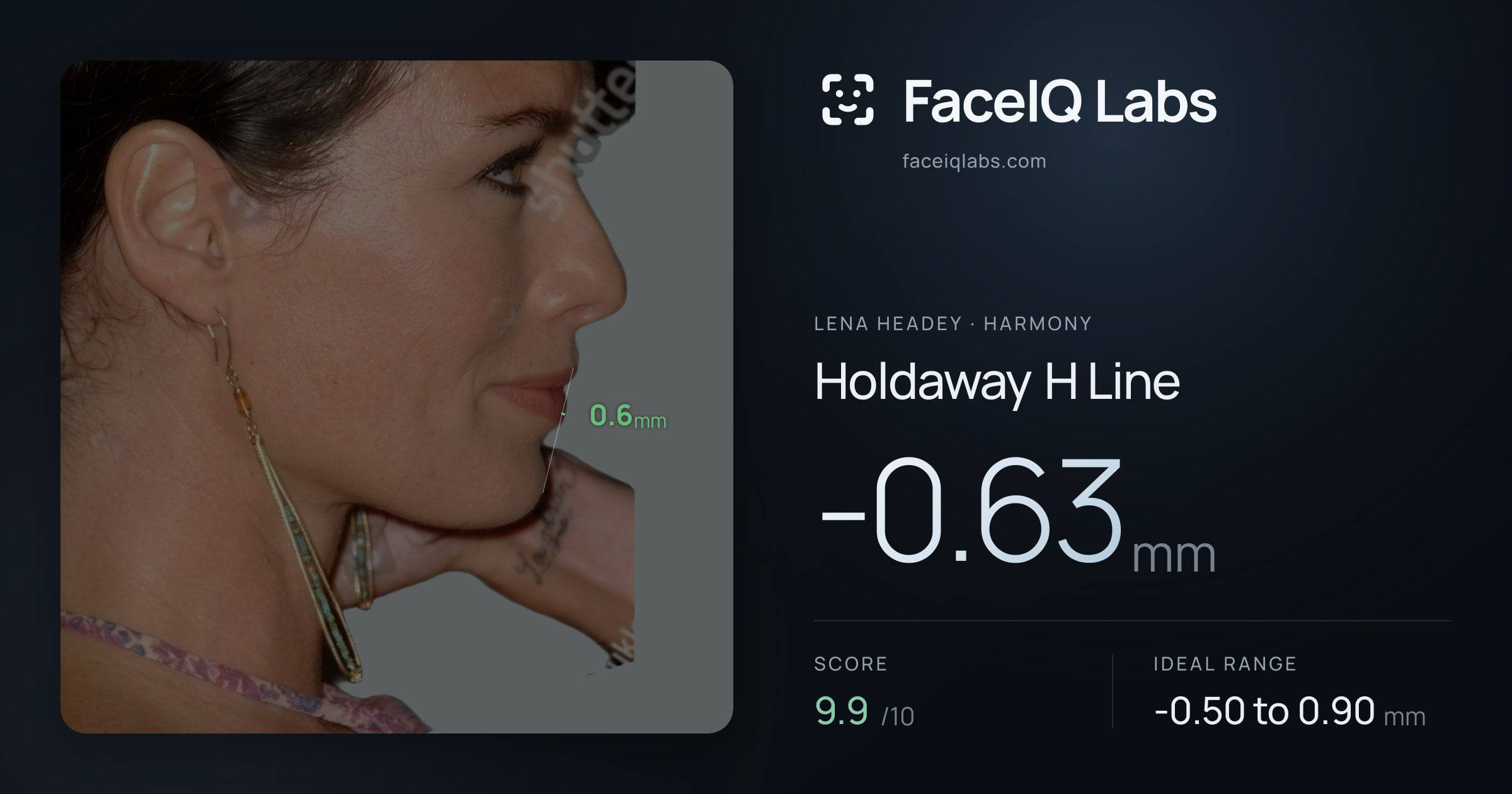 Lena Headey Holdaway H Line: -0.63mm, drawn on the photo