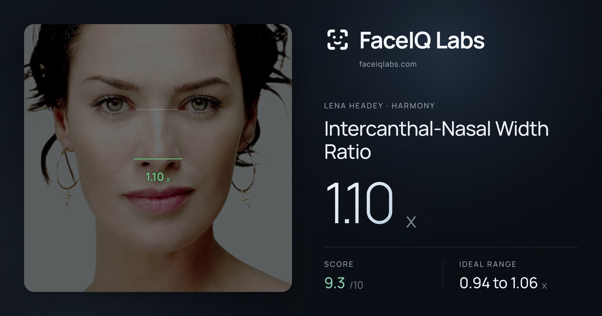 Lena Headey Intercanthal-Nasal Width Ratio: 1.10x, drawn on the photo