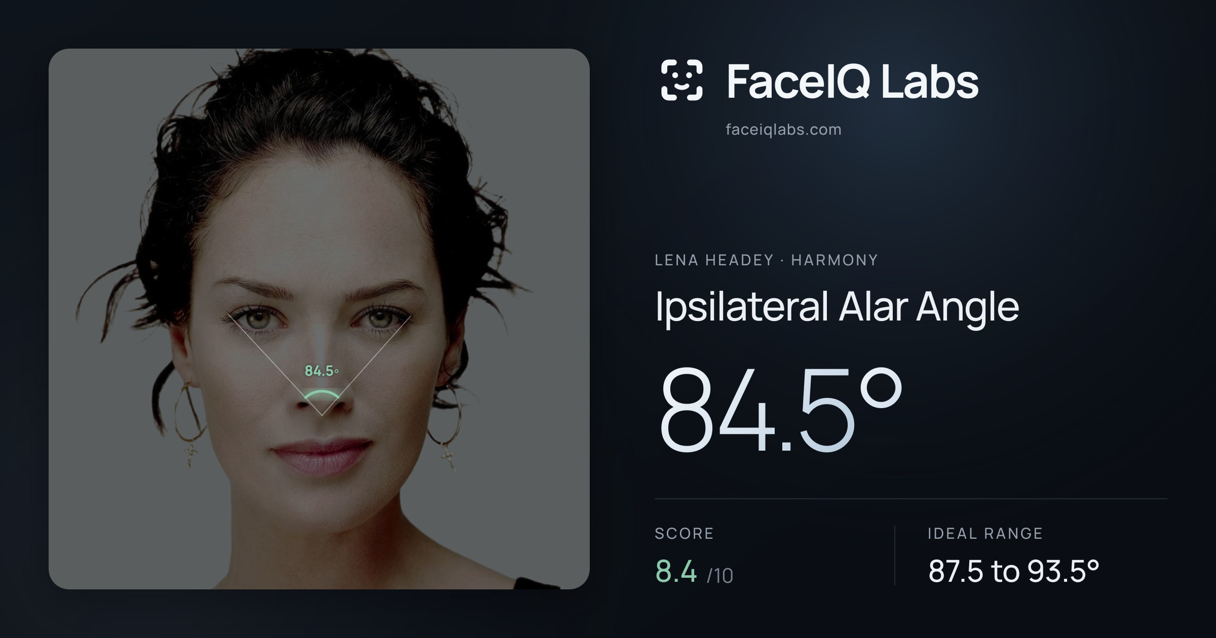 Lena Headey Ipsilateral Alar Angle: 84.5°, drawn on the photo