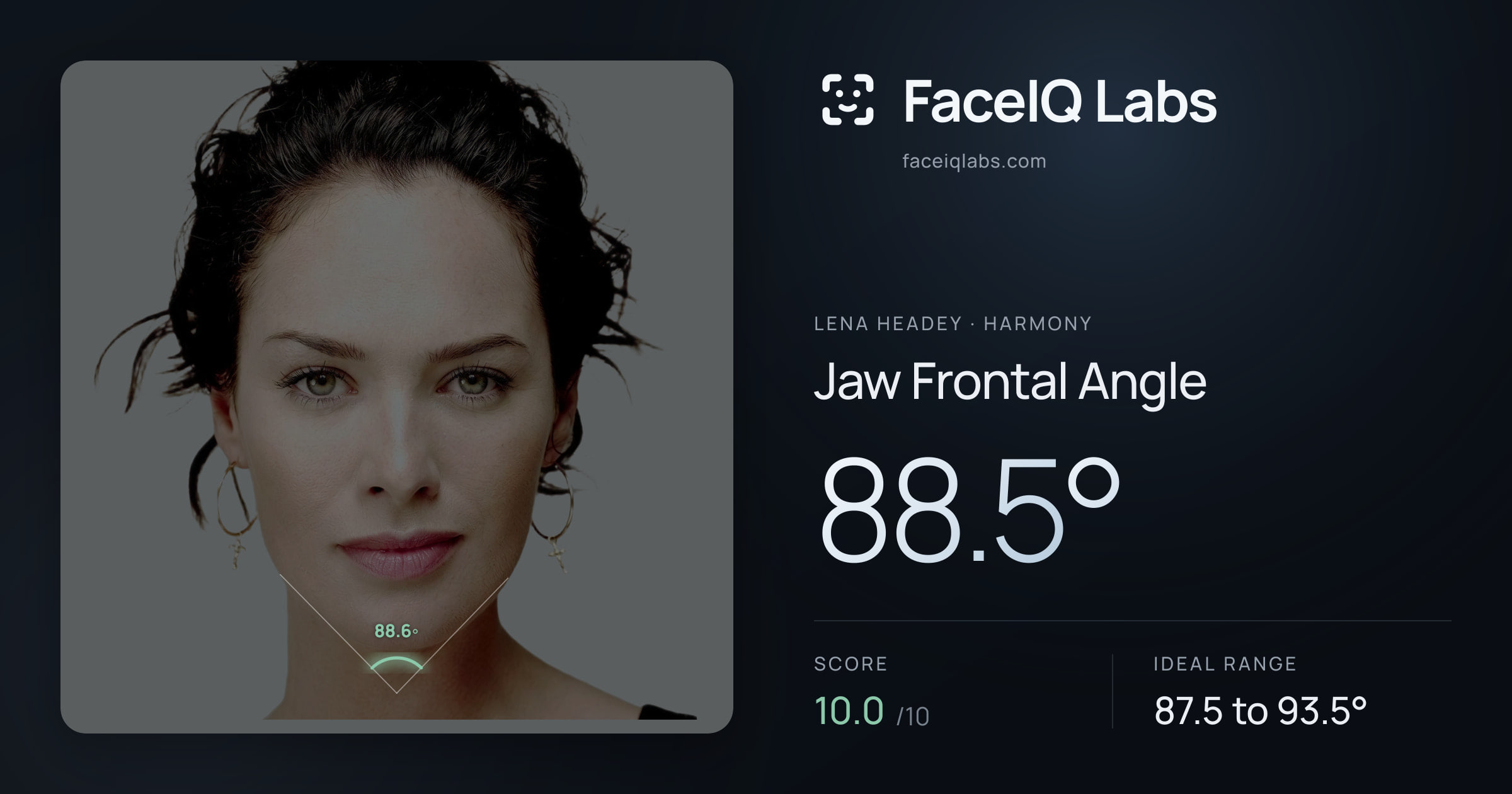 Lena Headey Jaw Frontal Angle: 88.5°, drawn on the photo