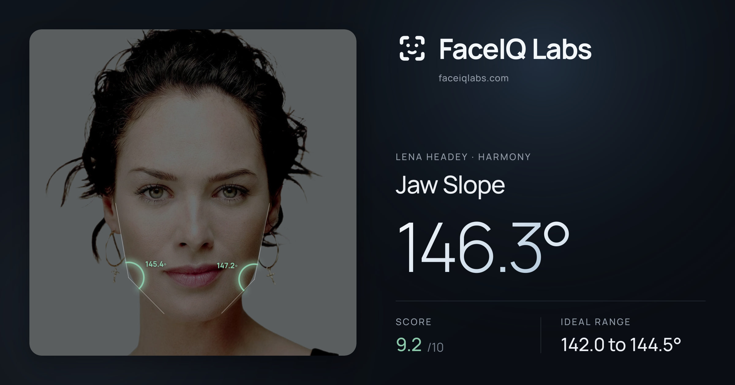 Lena Headey Jaw Slope: 146.3°, drawn on the photo