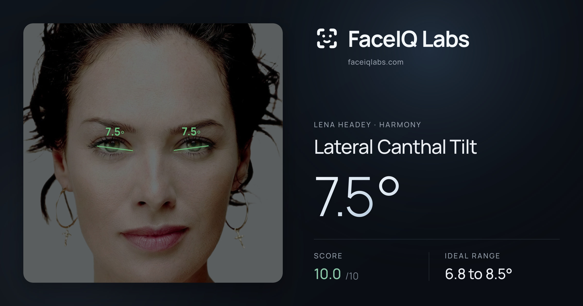 Lena Headey Lateral Canthal Tilt: 7.5°, drawn on the photo