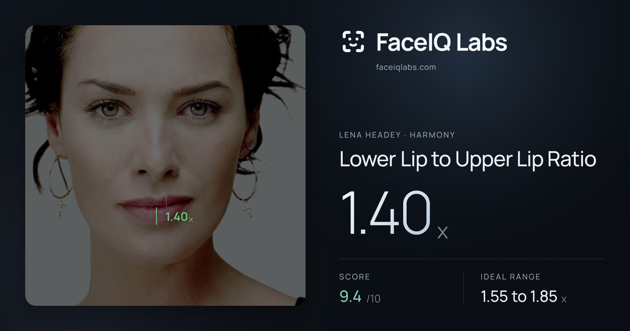 Lena Headey Lower Lip to Upper Lip Ratio: 1.40x, drawn on the photo