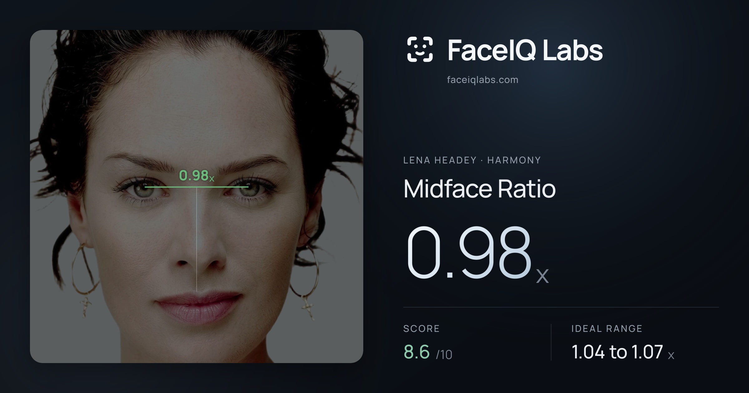 Lena Headey Midface Ratio: 0.98x, drawn on the photo