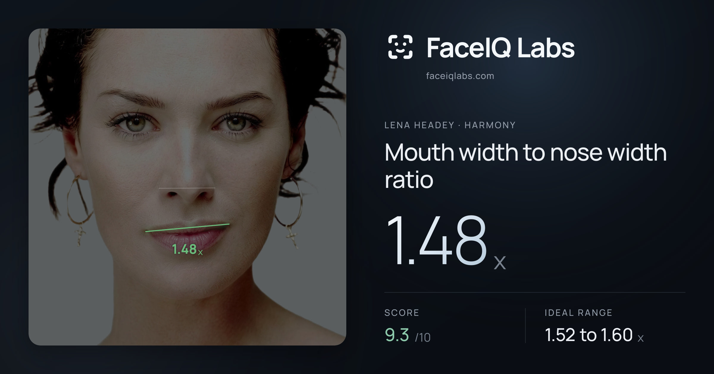 Lena Headey Mouth width to nose width ratio: 1.48x, drawn on the photo