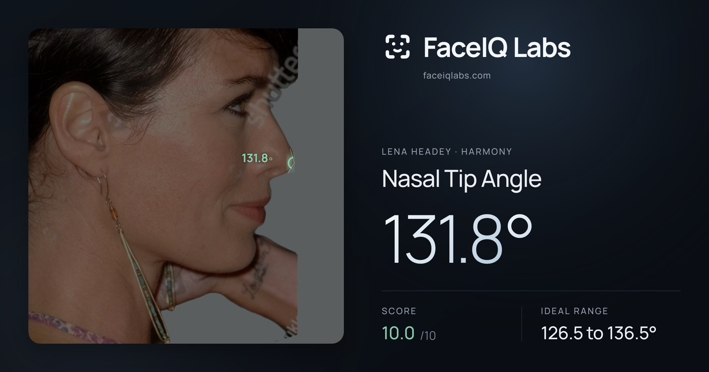 Lena Headey Nasal Tip Angle: 131.8°, drawn on the photo