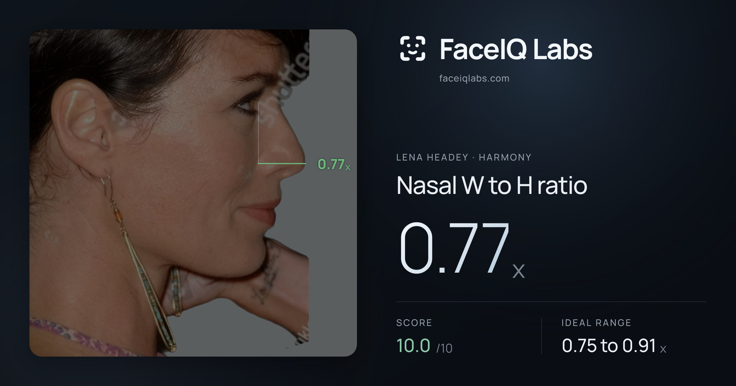 Lena Headey Nasal W to H ratio: 0.77x, drawn on the photo