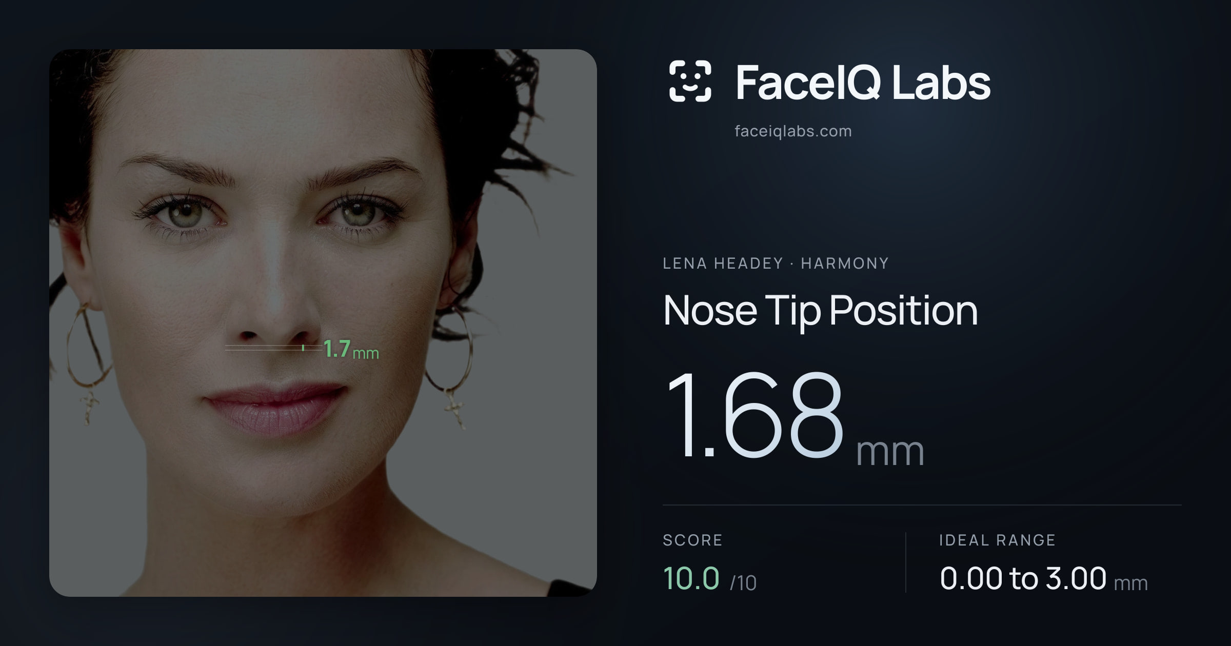 Lena Headey Nose Tip Position: 1.68mm, drawn on the photo