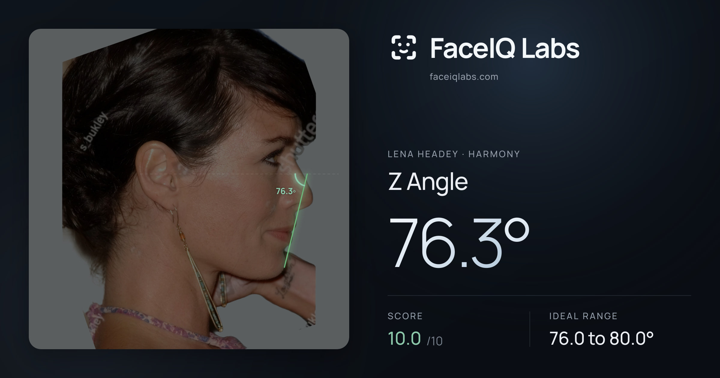 Lena Headey Z Angle: 76.3°, drawn on the photo