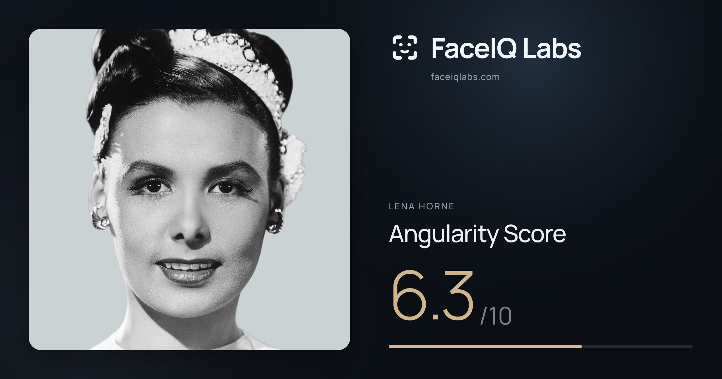 Lena Horne Angularity: 6.3/10, with each assessment drawn on the photo