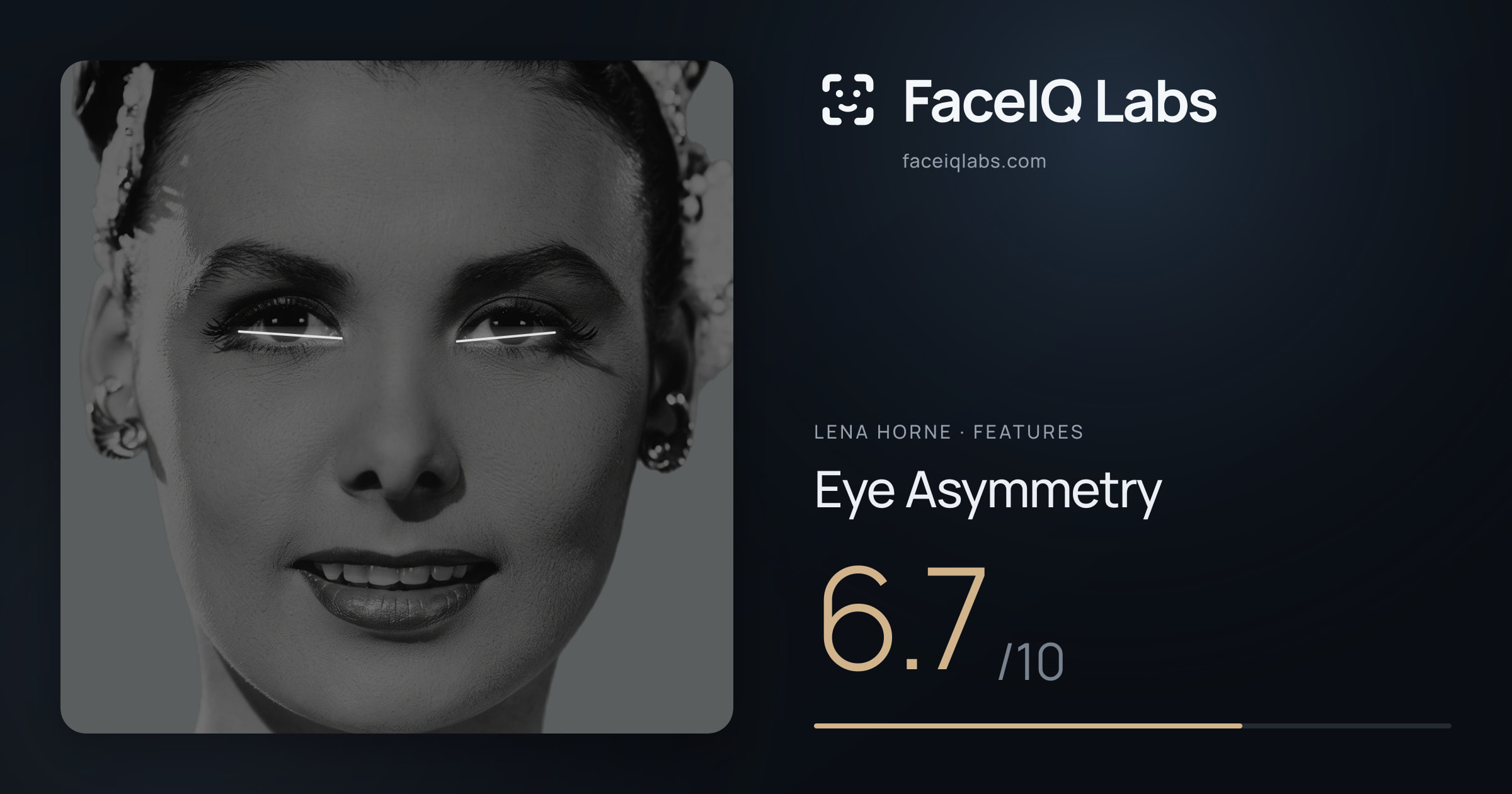 Lena Horne Eye Asymmetry: 6.7/10, drawn on the photo