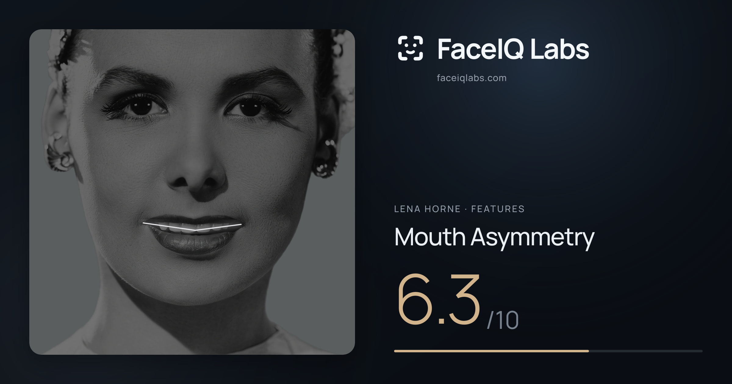 Lena Horne Mouth Asymmetry: 6.3/10, drawn on the photo