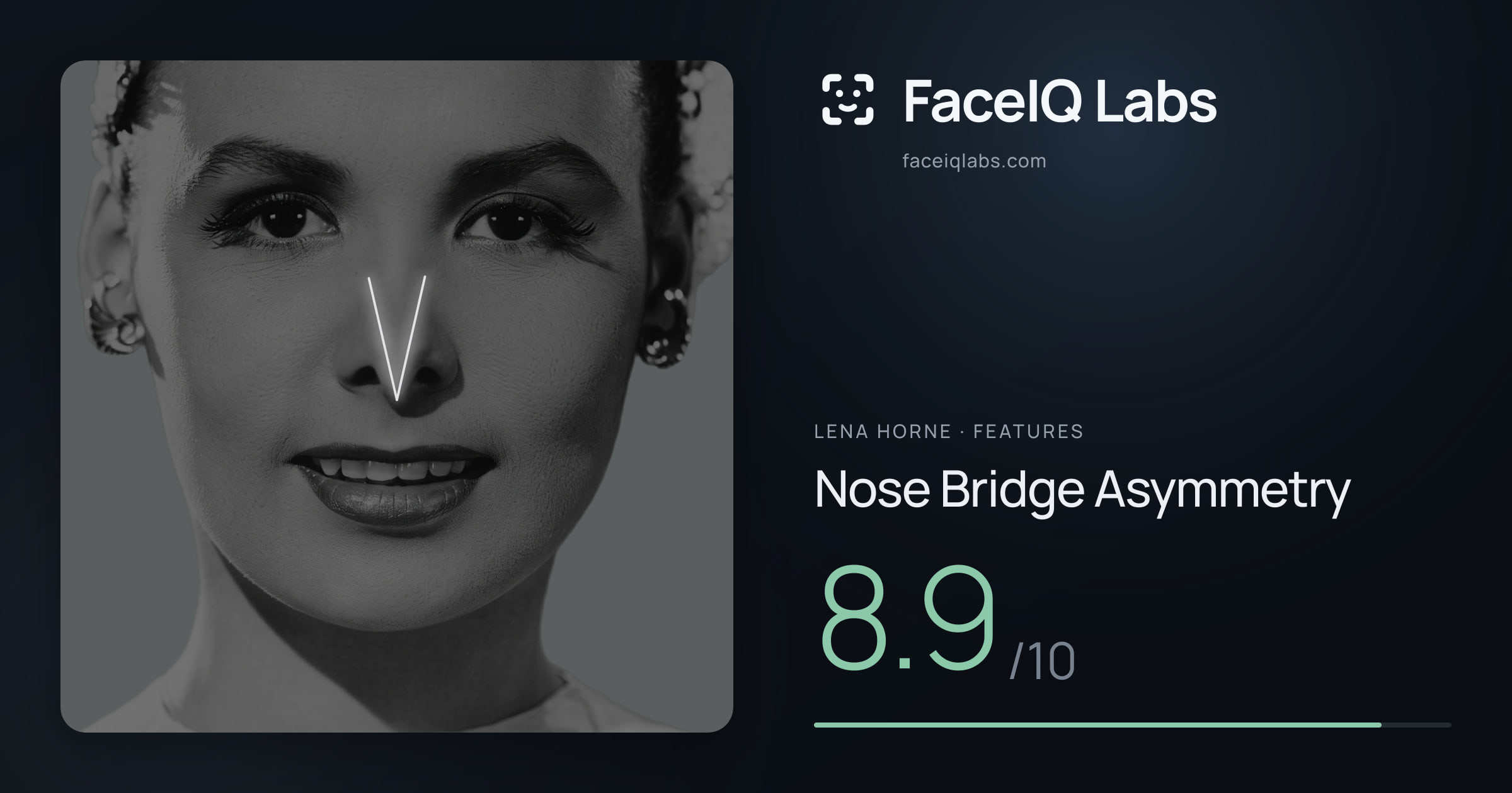 Lena Horne Nose Bridge Asymmetry: 8.9/10, drawn on the photo