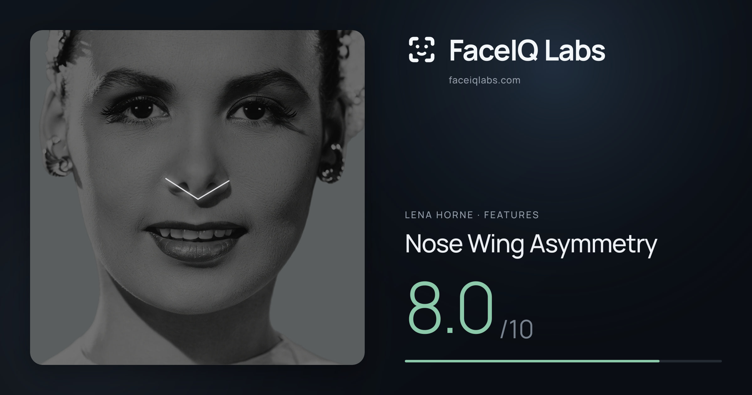 Lena Horne Nose Wing Asymmetry: 8.0/10, drawn on the photo