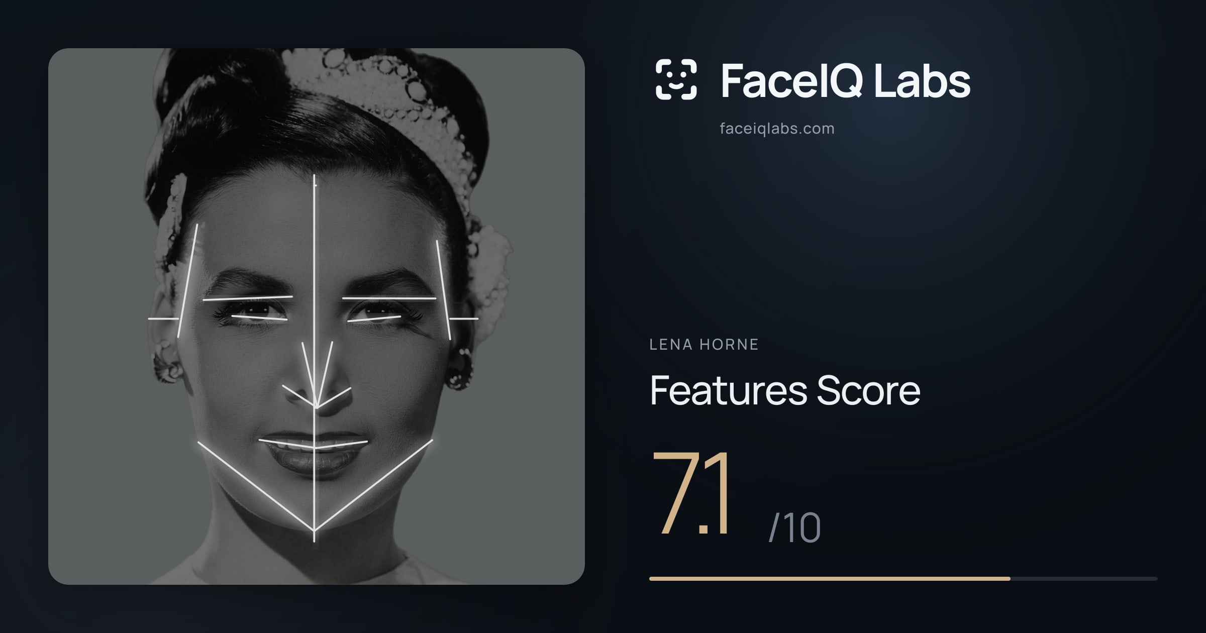 Lena Horne Features: 7.1/10, with each assessment drawn on the photo