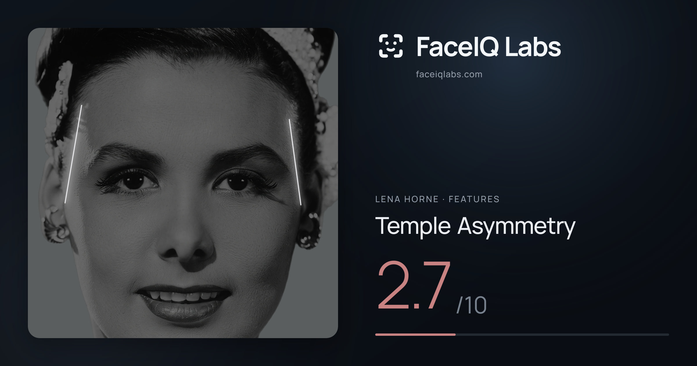 Lena Horne Temple Asymmetry: 2.7/10, drawn on the photo