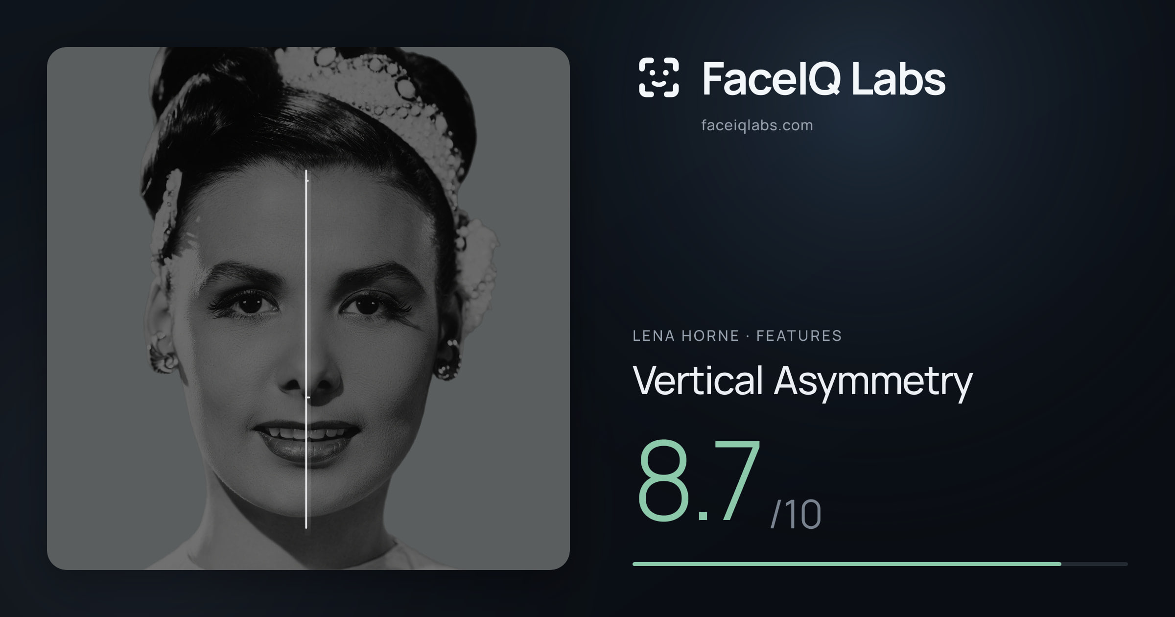 Lena Horne Vertical Asymmetry: 8.7/10, drawn on the photo