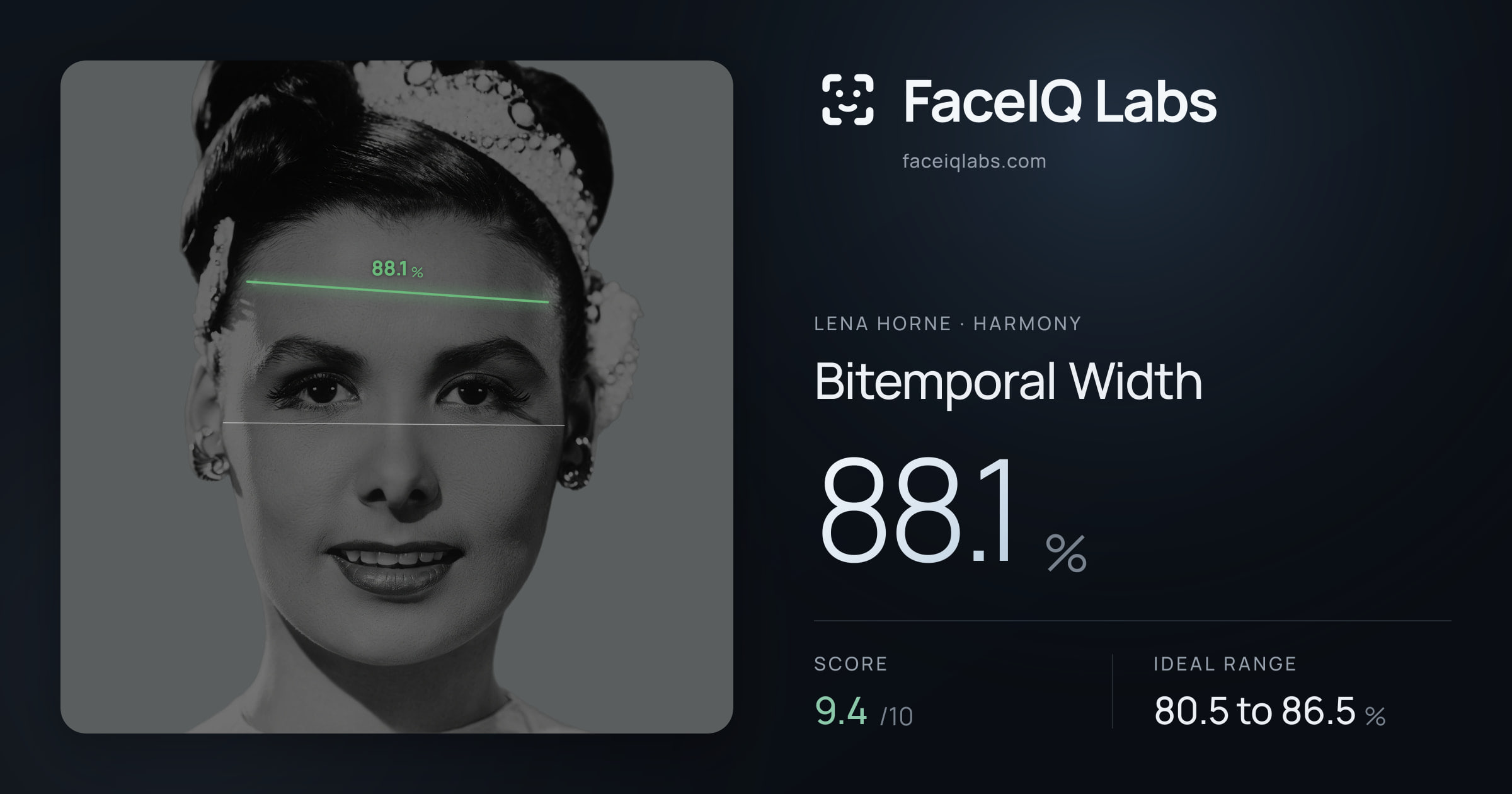Lena Horne Bitemporal Width: 88.1%, drawn on the photo