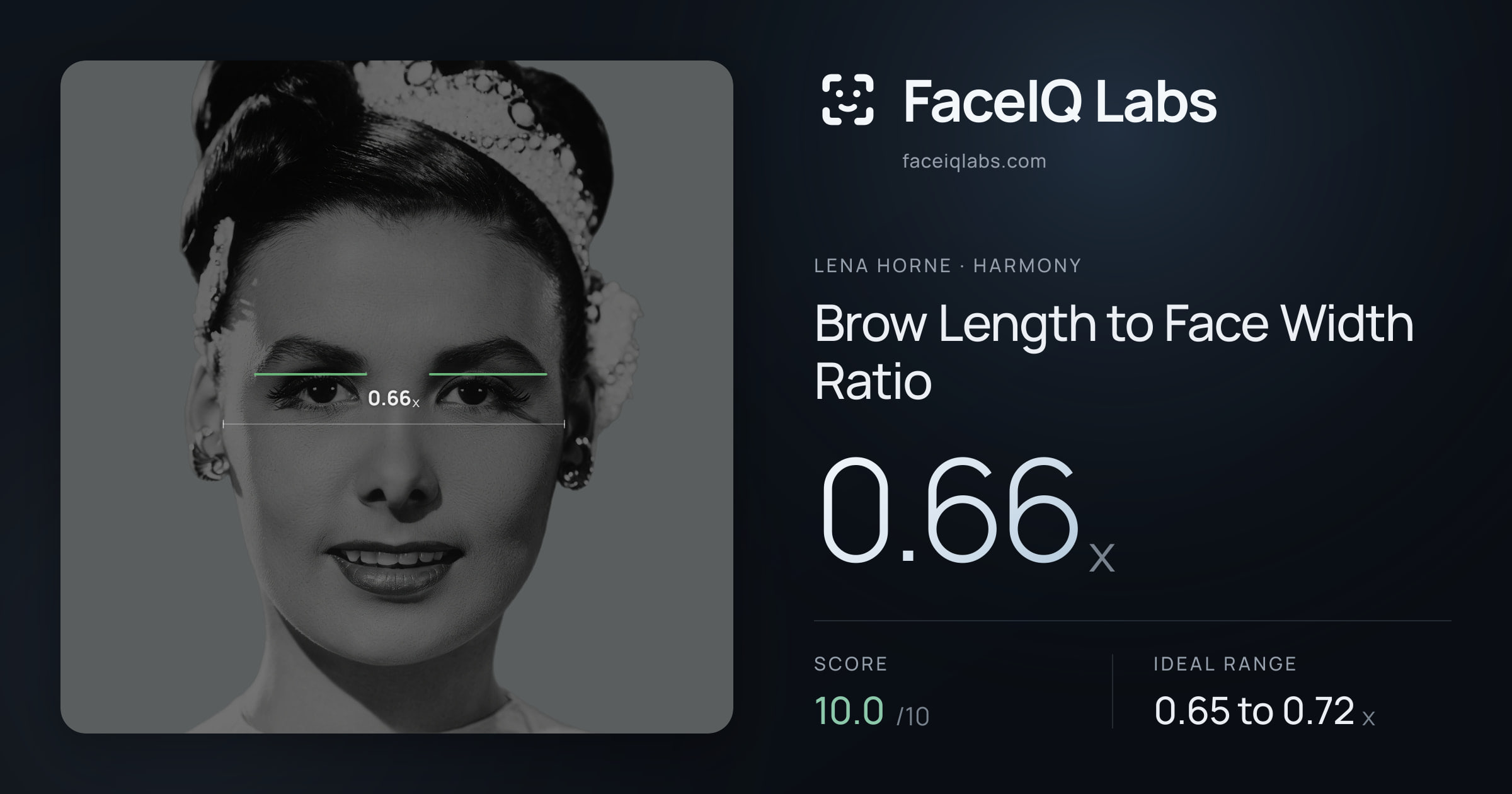 Lena Horne Brow Length to Face Width Ratio: 0.66x, drawn on the photo