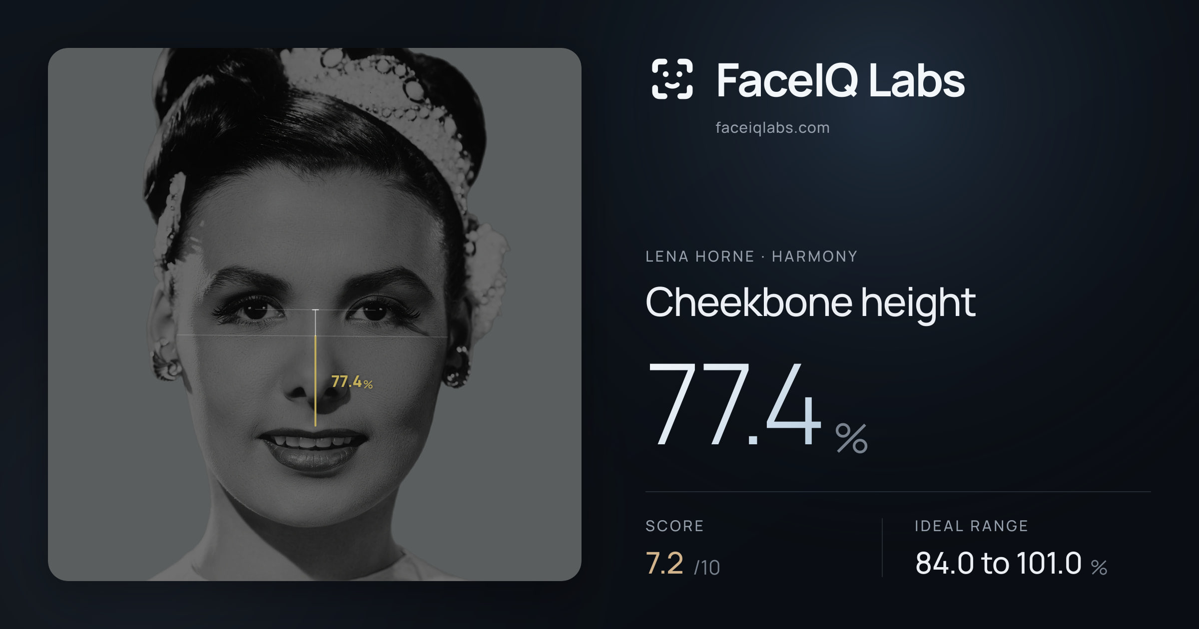 Lena Horne Cheekbone height: 77.4%, drawn on the photo