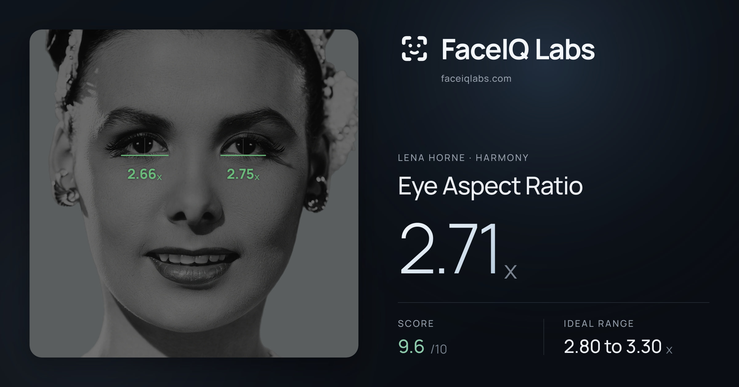 Lena Horne Eye Aspect Ratio: 2.71x, drawn on the photo