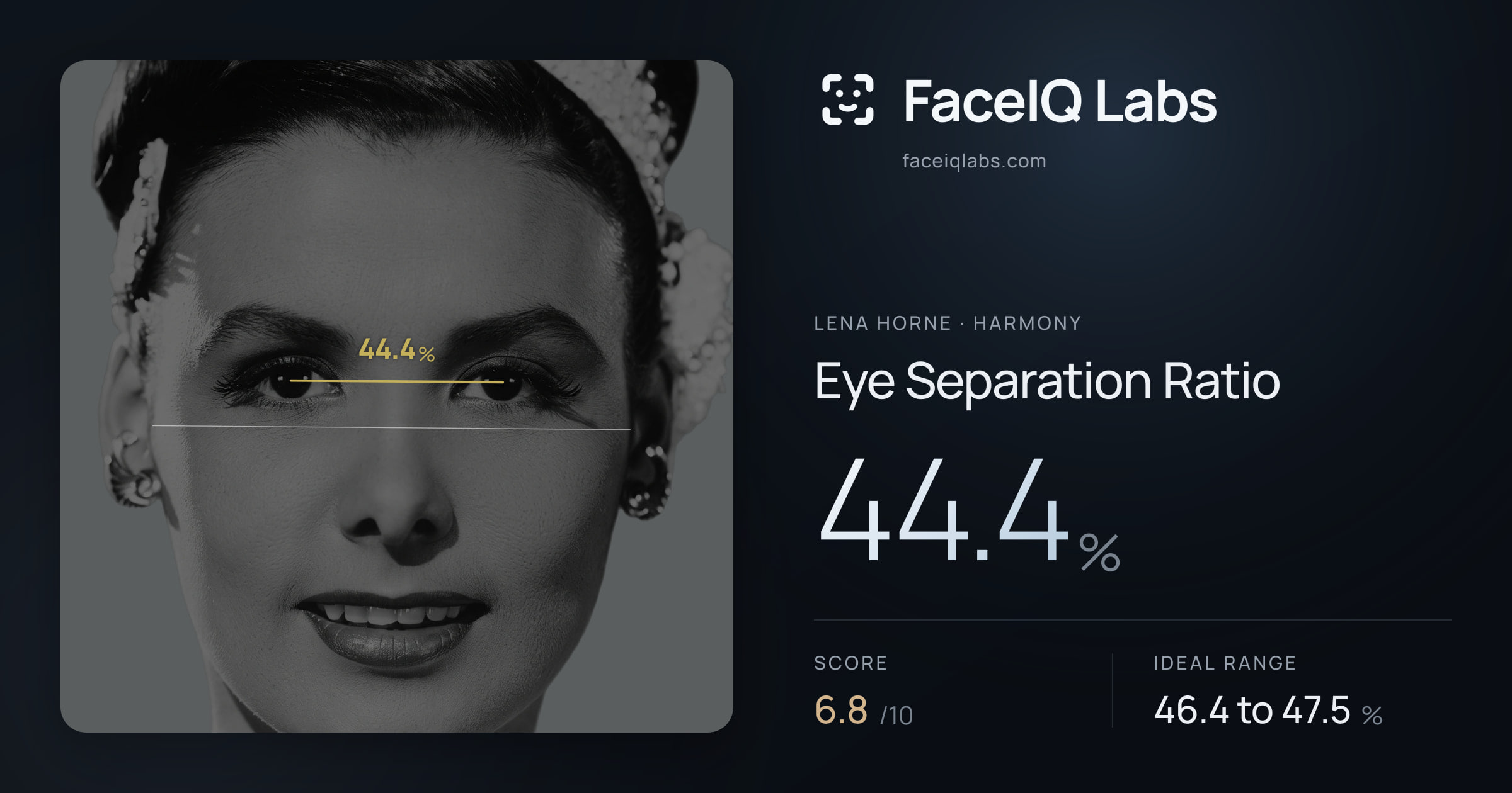 Lena Horne Eye Separation Ratio: 44.4%, drawn on the photo