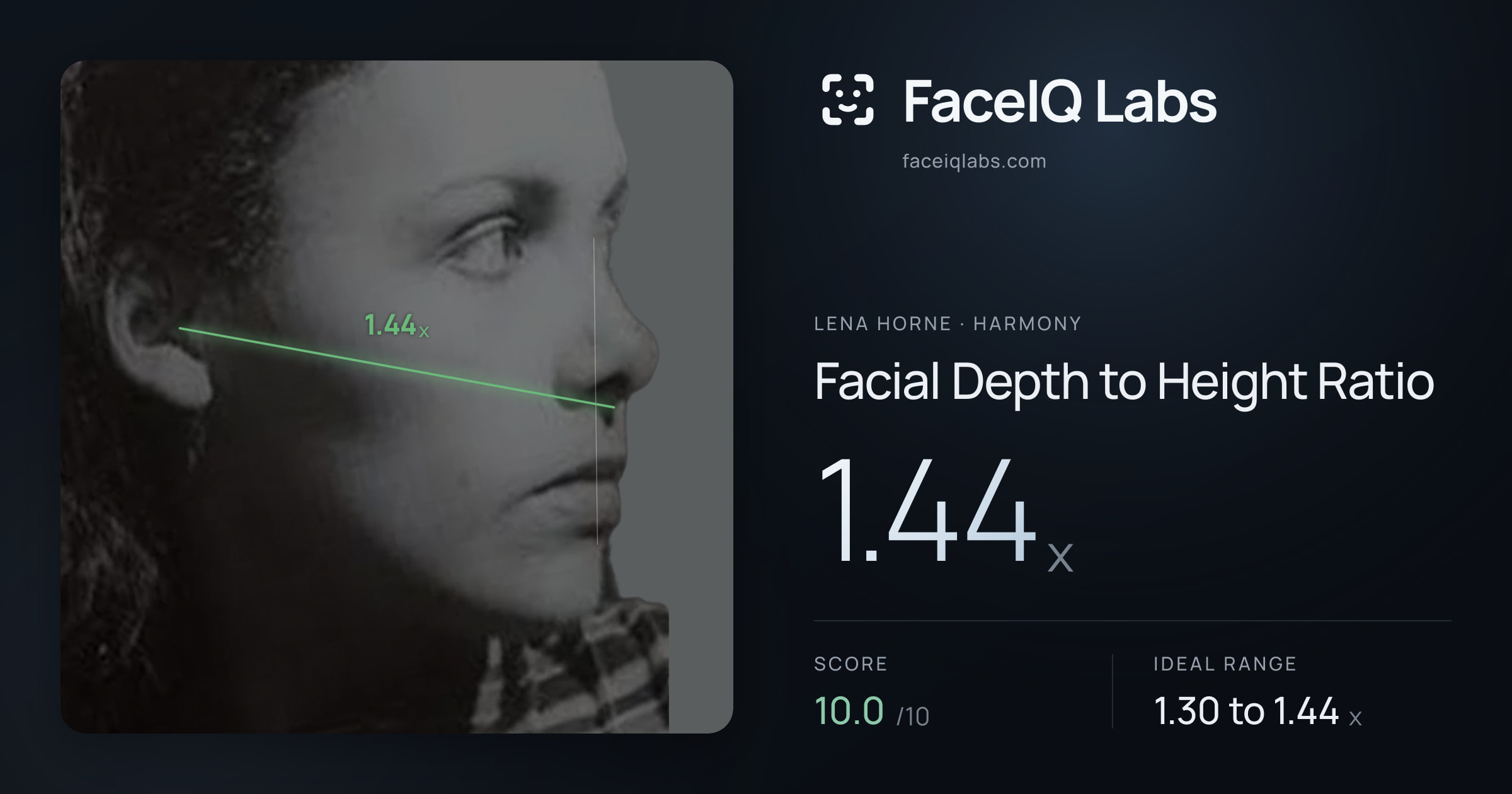 Lena Horne Facial Depth to Height Ratio: 1.44x, drawn on the photo