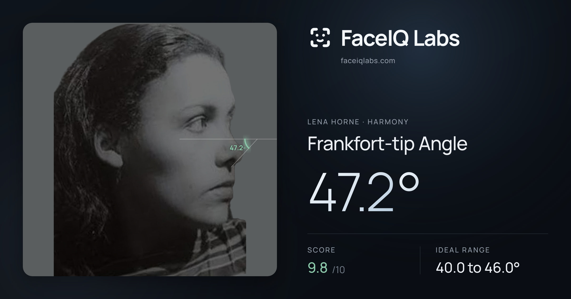 Lena Horne Frankfort-tip Angle: 47.2°, drawn on the photo