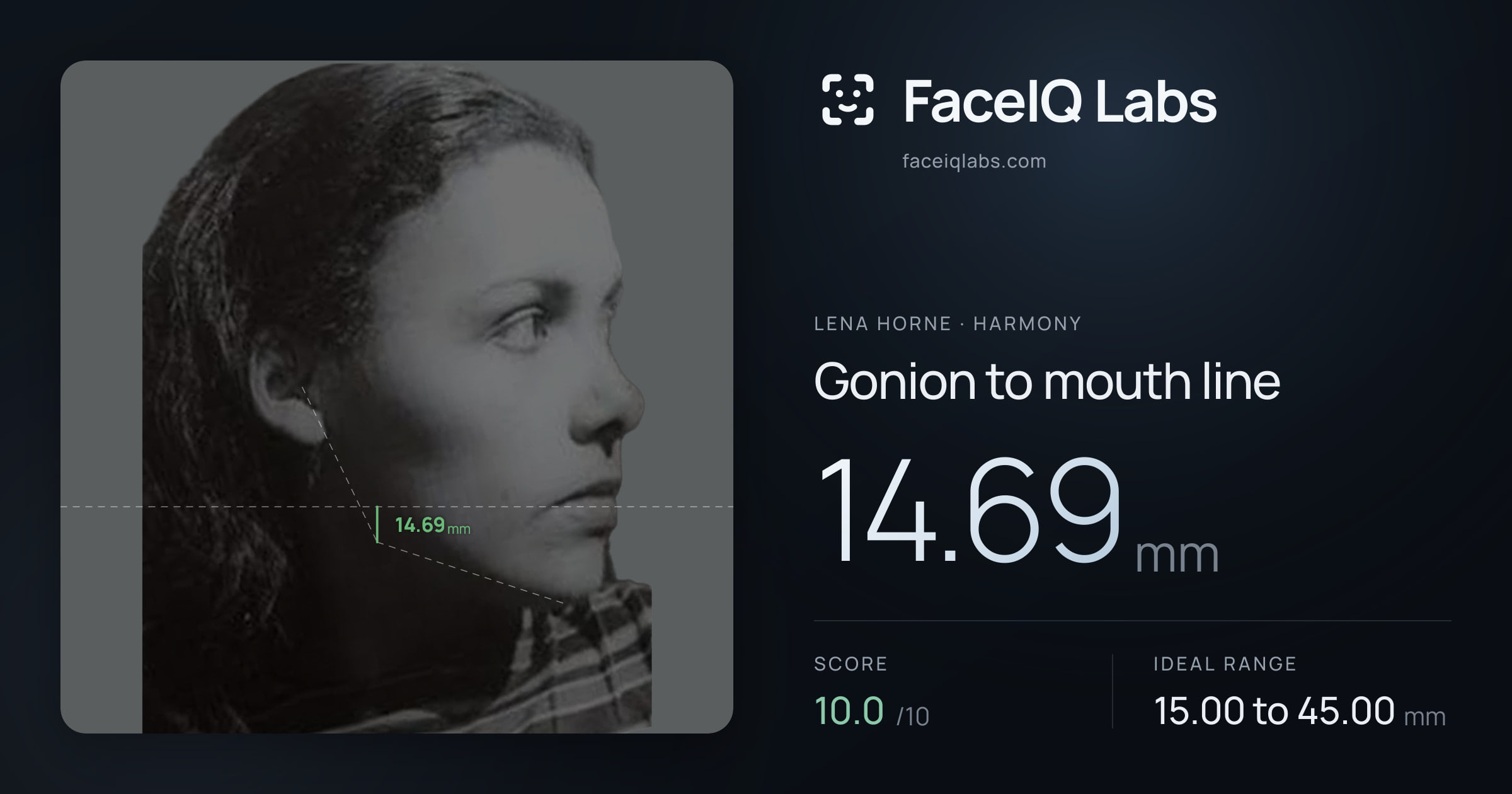 Lena Horne Gonion to mouth line: 14.69mm, drawn on the photo