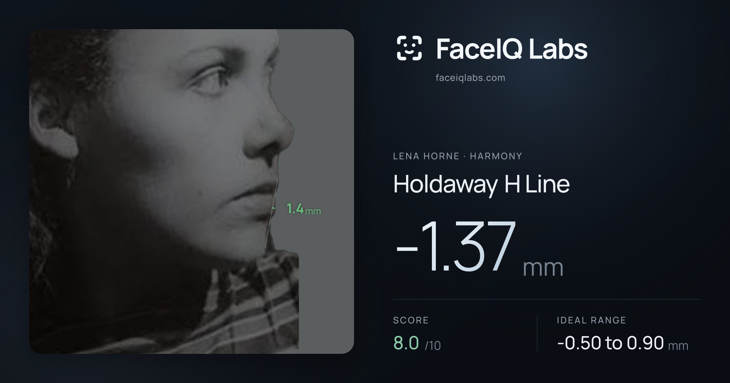 Lena Horne Holdaway H Line: -1.37mm, drawn on the photo