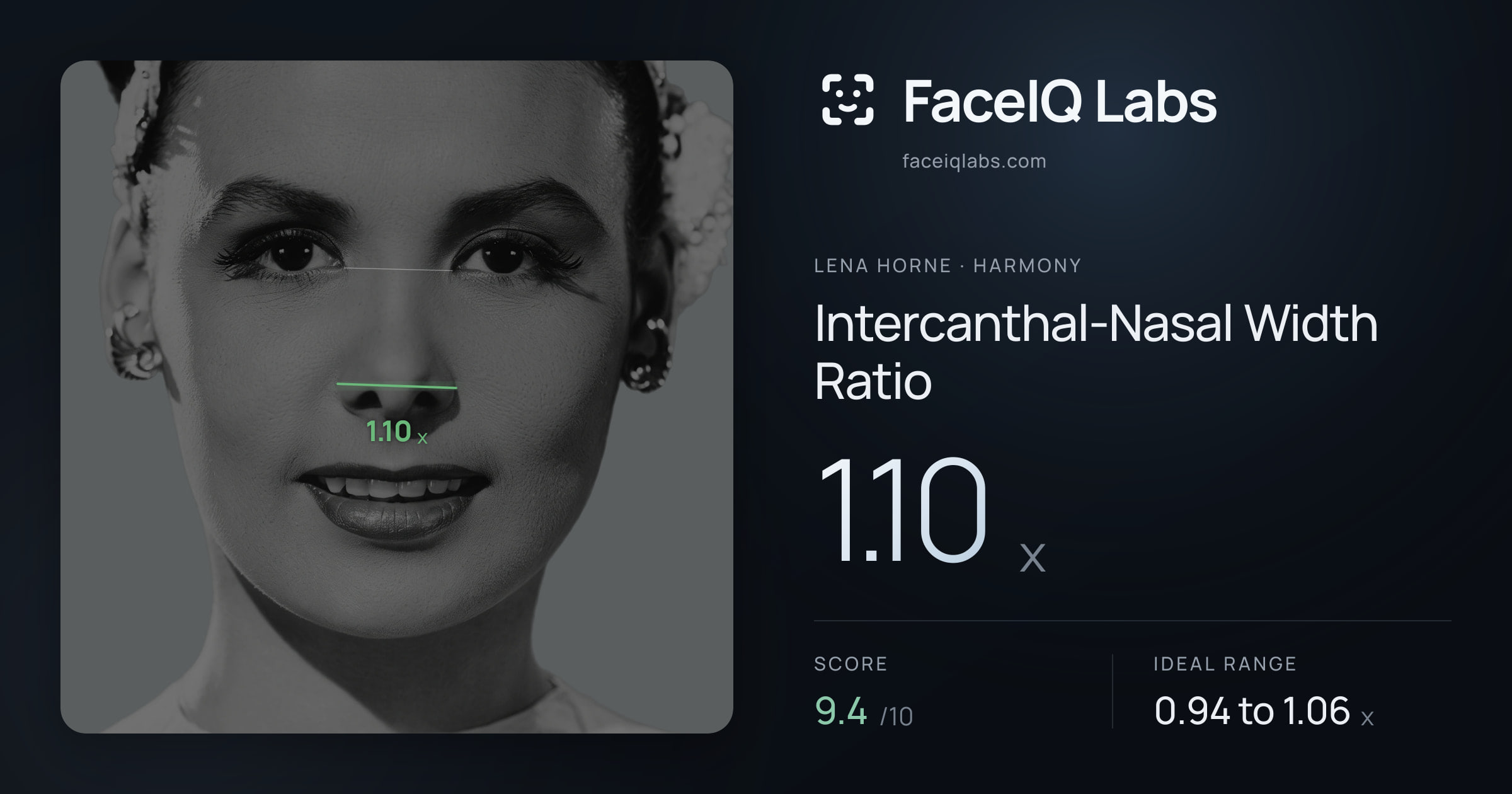 Lena Horne Intercanthal-Nasal Width Ratio: 1.10x, drawn on the photo