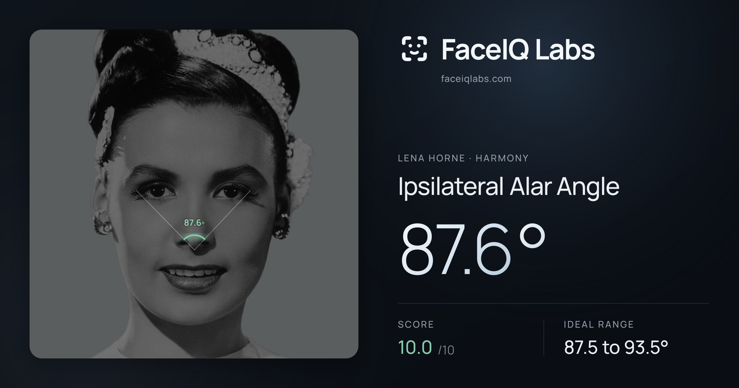 Lena Horne Ipsilateral Alar Angle: 87.6°, drawn on the photo