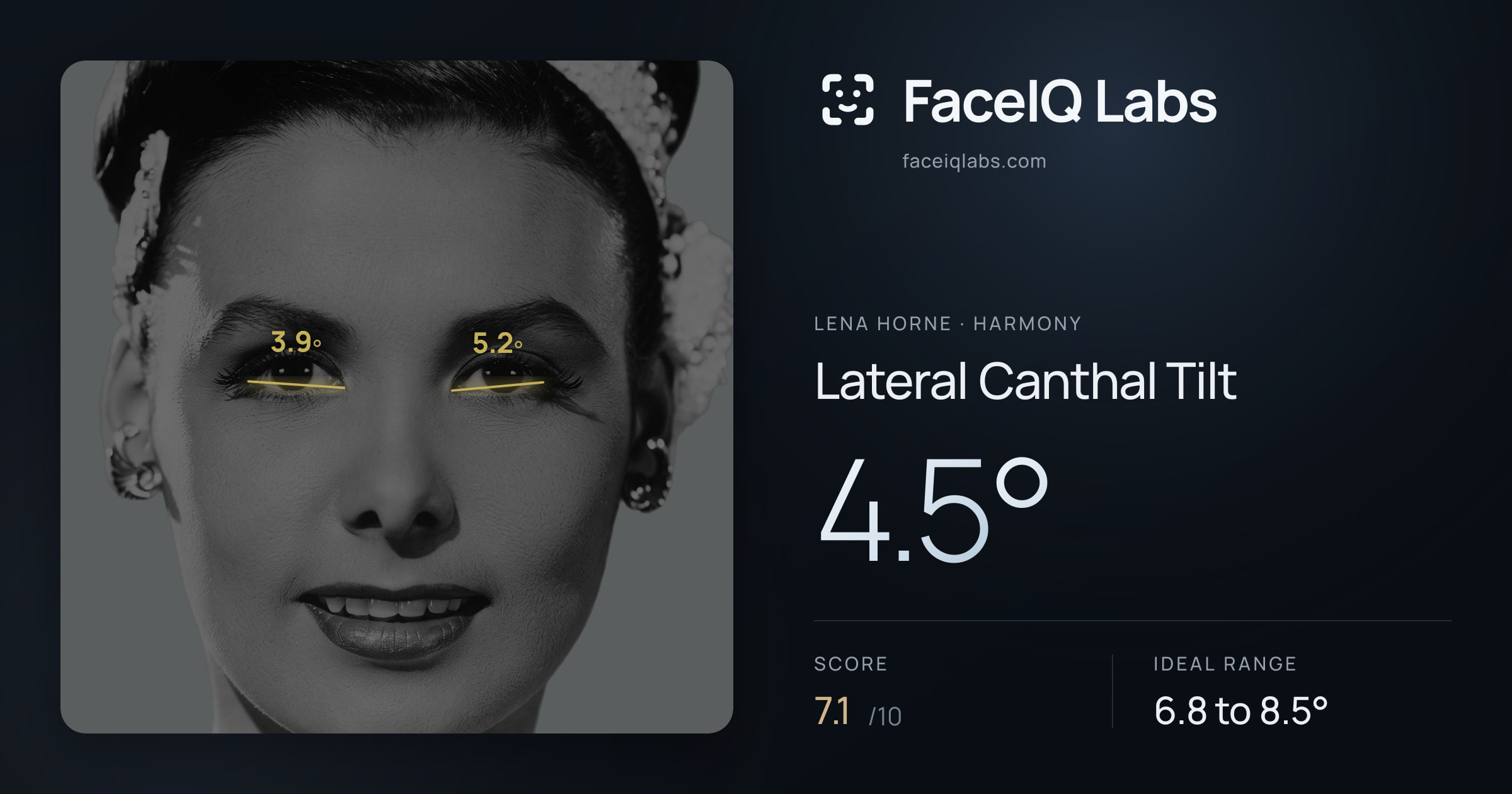 Lena Horne Lateral Canthal Tilt: 4.5°, drawn on the photo
