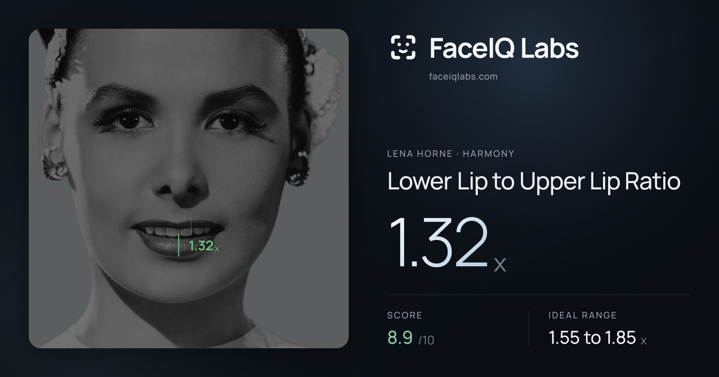 Lena Horne Lower Lip to Upper Lip Ratio: 1.32x, drawn on the photo