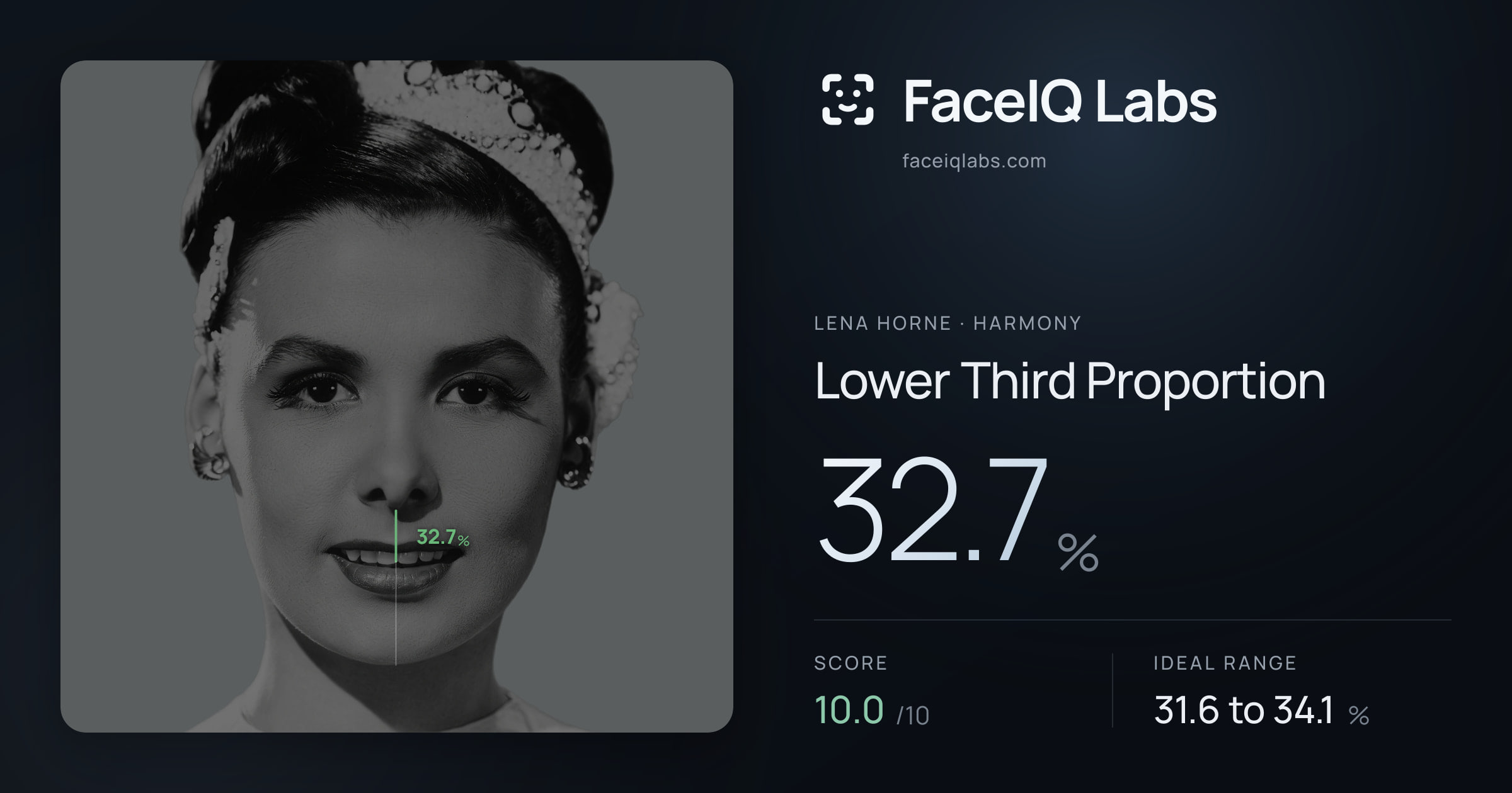 Lena Horne Lower Third Proportion: 32.7%, drawn on the photo
