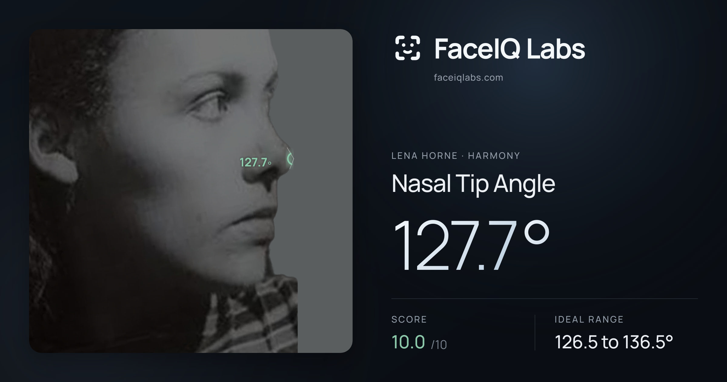 Lena Horne Nasal Tip Angle: 127.7°, drawn on the photo