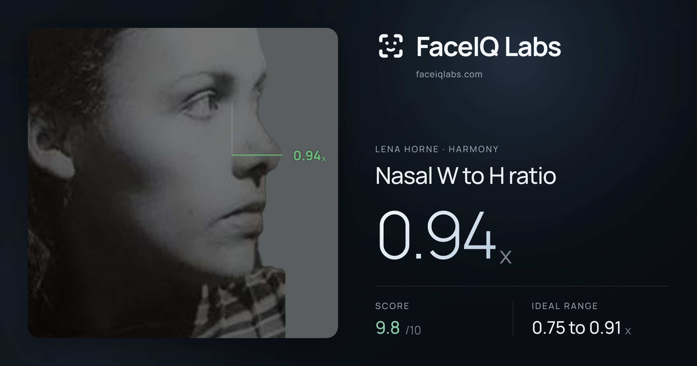 Lena Horne Nasal W to H ratio: 0.94x, drawn on the photo