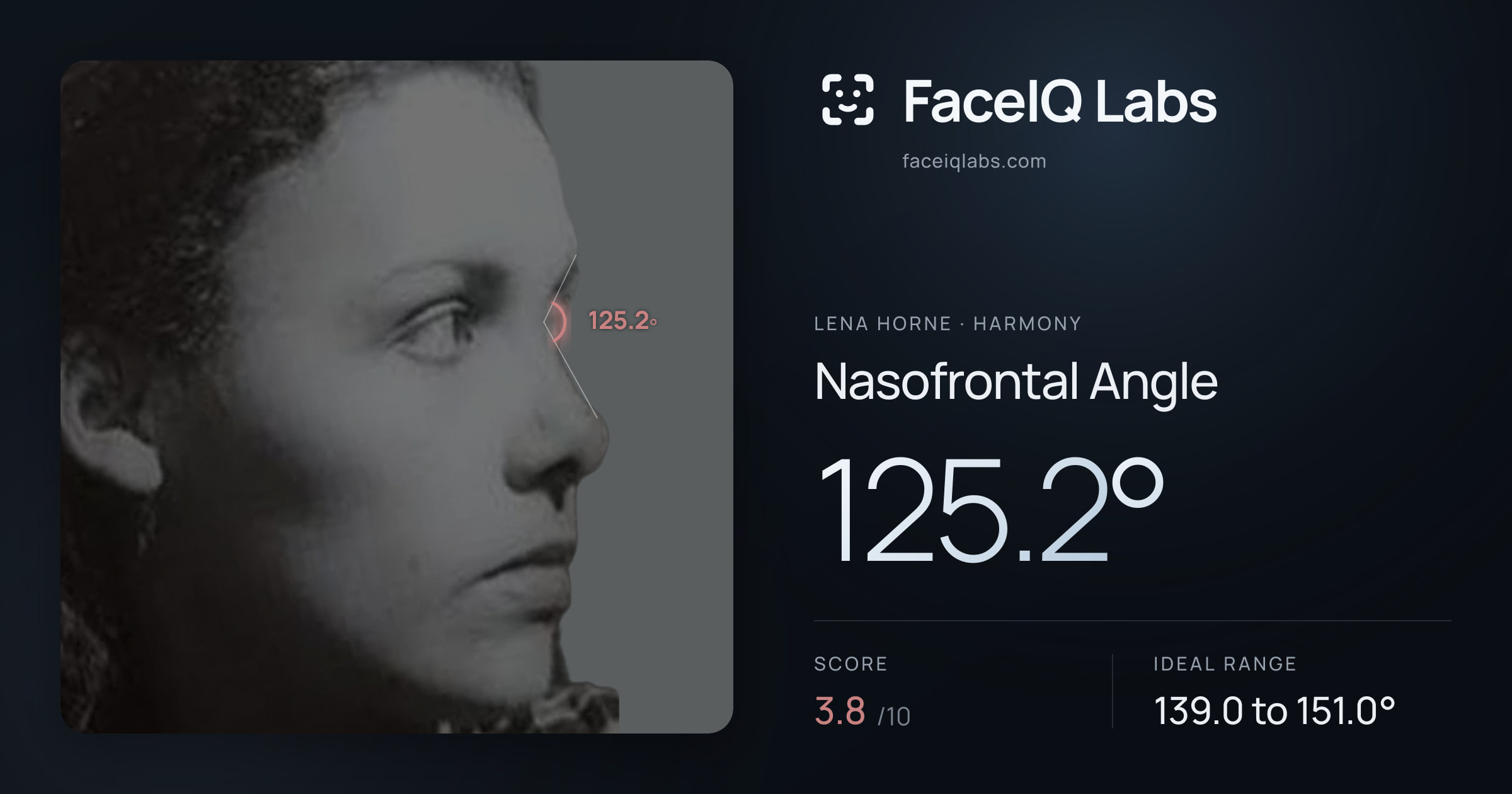 Lena Horne Nasofrontal Angle: 125.2°, drawn on the photo