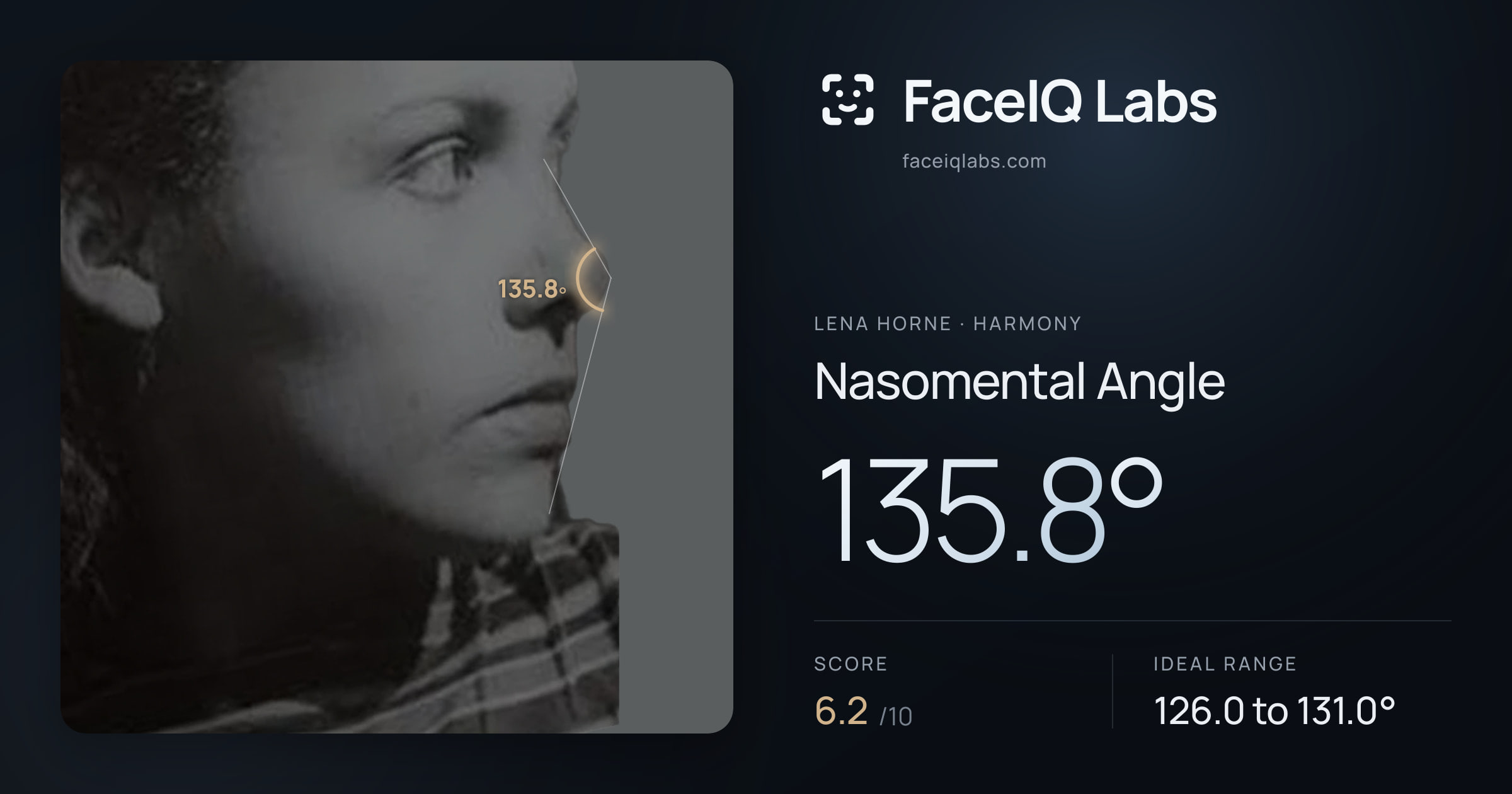 Lena Horne Nasomental Angle: 135.8°, drawn on the photo