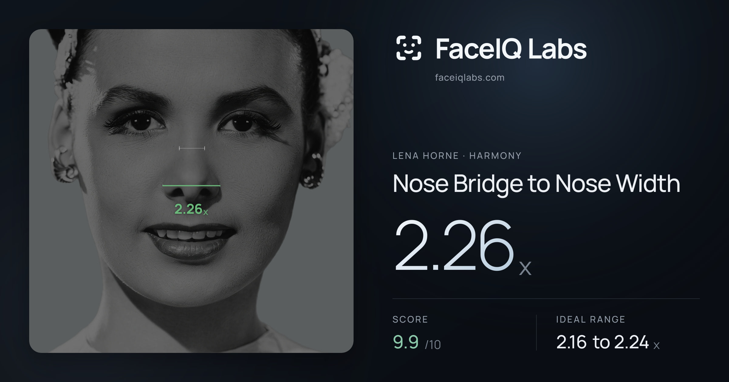 Lena Horne Nose Bridge to Nose Width: 2.26x, drawn on the photo