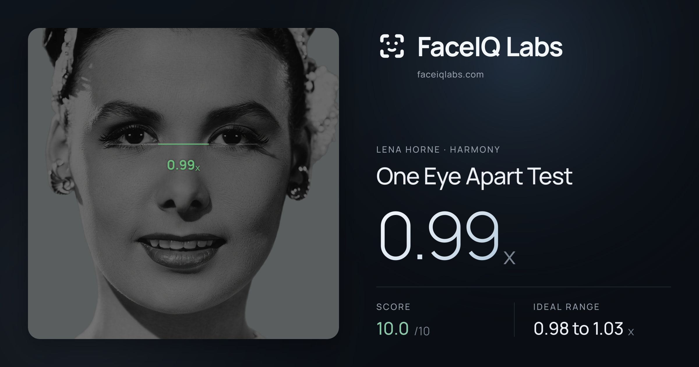 Lena Horne One Eye Apart Test: 0.99x, drawn on the photo