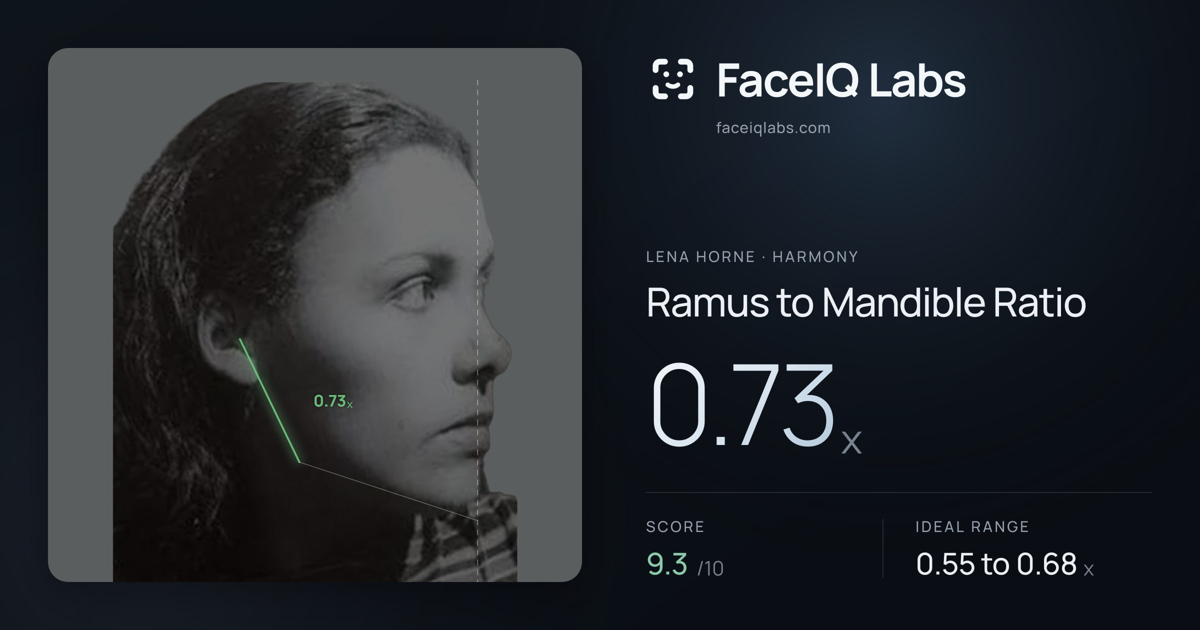 Lena Horne Ramus to Mandible Ratio: 0.73x, drawn on the photo