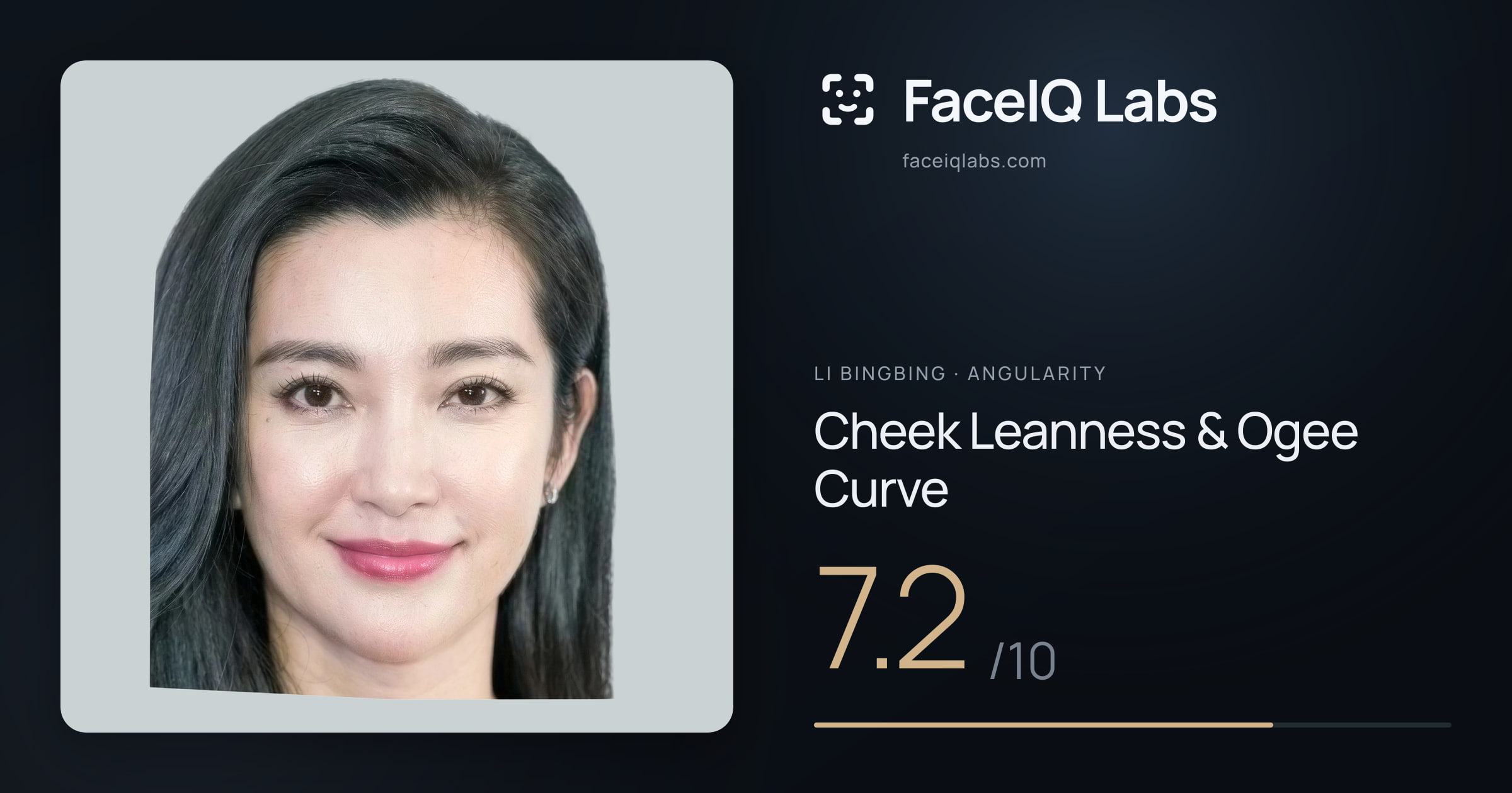 Li Bingbing Cheek Leanness & Ogee Curve: 7.2/10, drawn on the photo