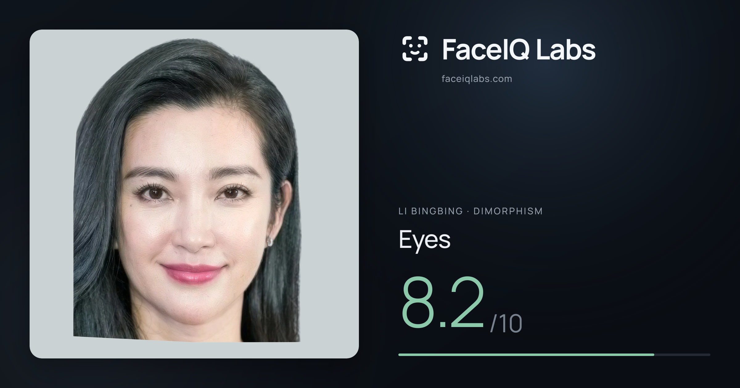 Li Bingbing Eyes: 8.2/10, drawn on the photo